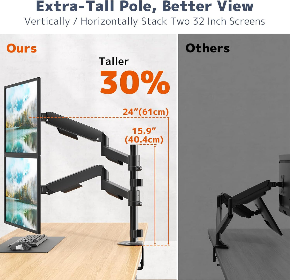 PUTORSEN Dual Monitor Stand for 17-32 Inch Screens, VESA 75/100