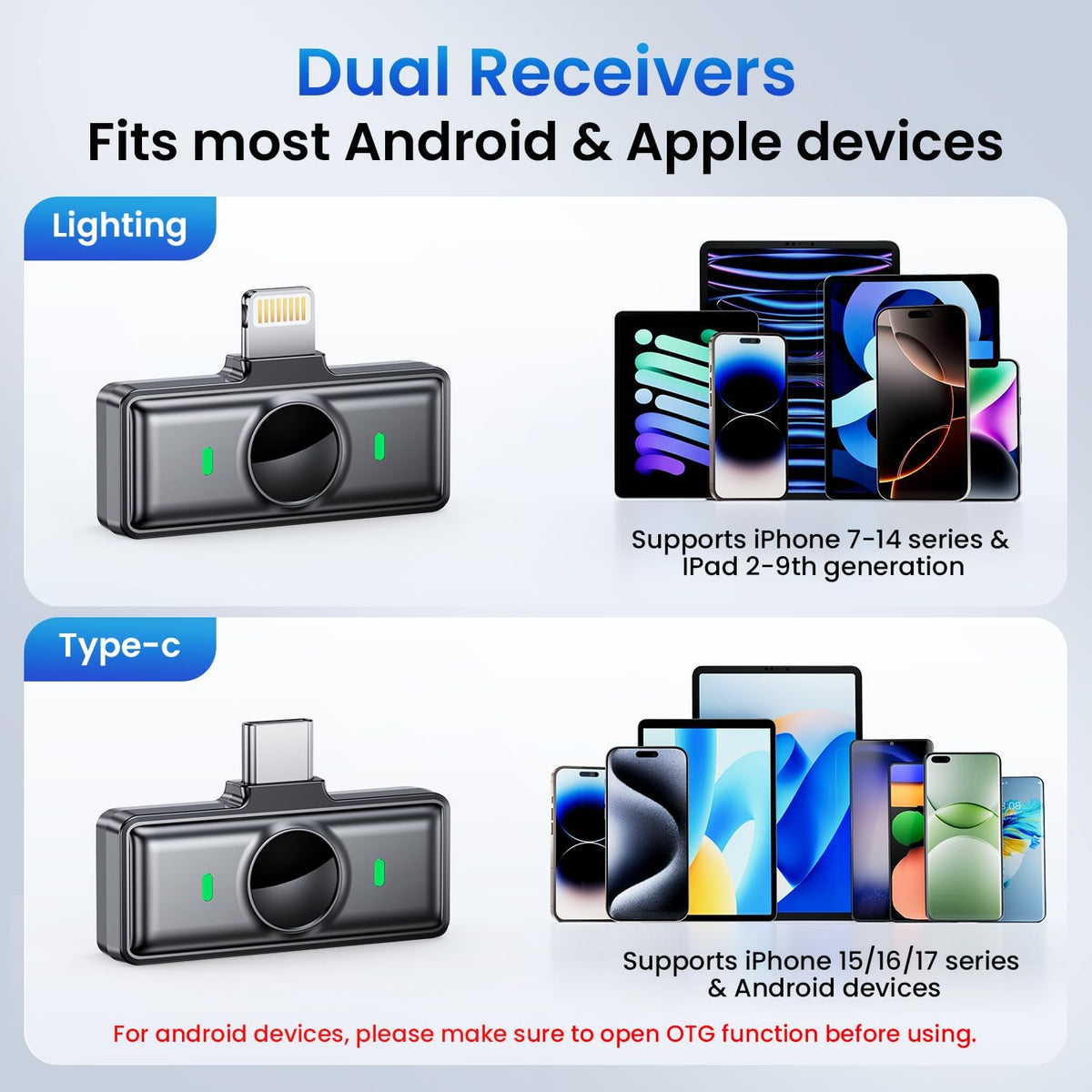 Leettus 2pcs Dual Receivers Mini Microphone for iPhone iPad Android Video Recording,Lavalier Wireless Microphones for Game,Live Streaming,Interviews,YouTube,TikTok,Vlog