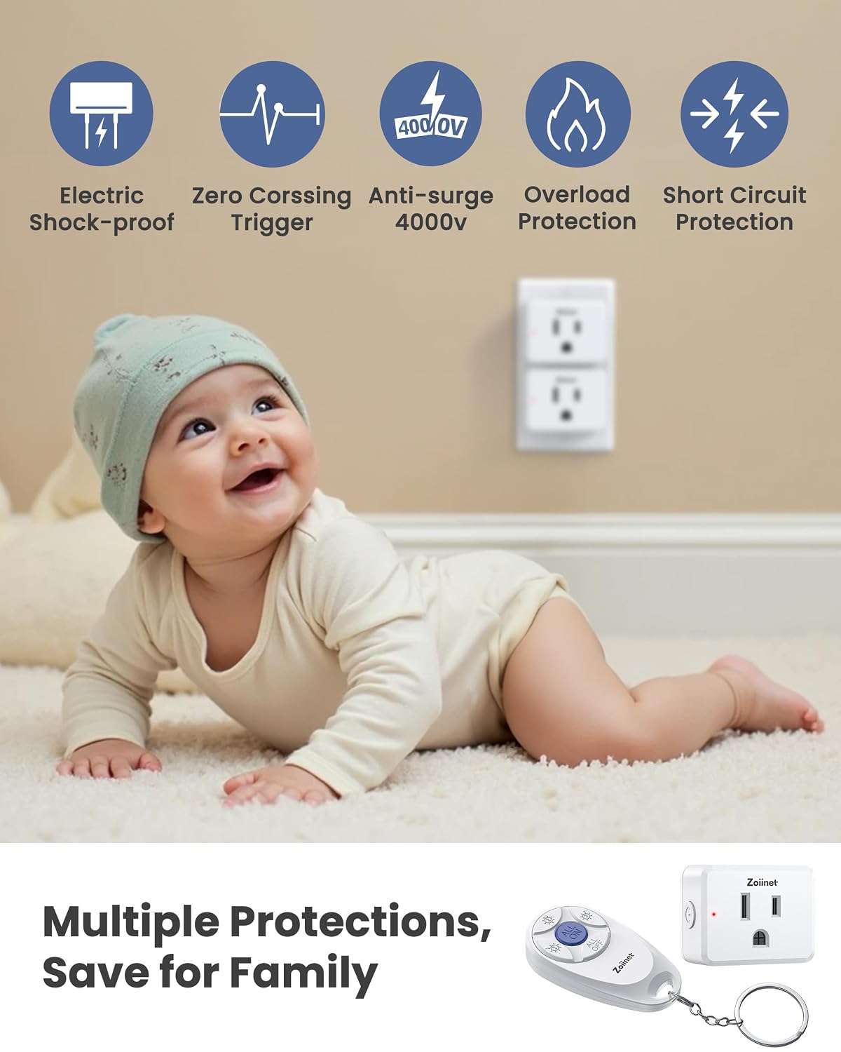 Zoiinet Mini 3-Gang Remote Control Outlet Plug Switches, Mini Key Design | 80-275V/15A/1500W, Removable, No Wiring No WiFi, 300 ft, Expandable, for Household Appliances, Christmas Tree, Fans, Lamps