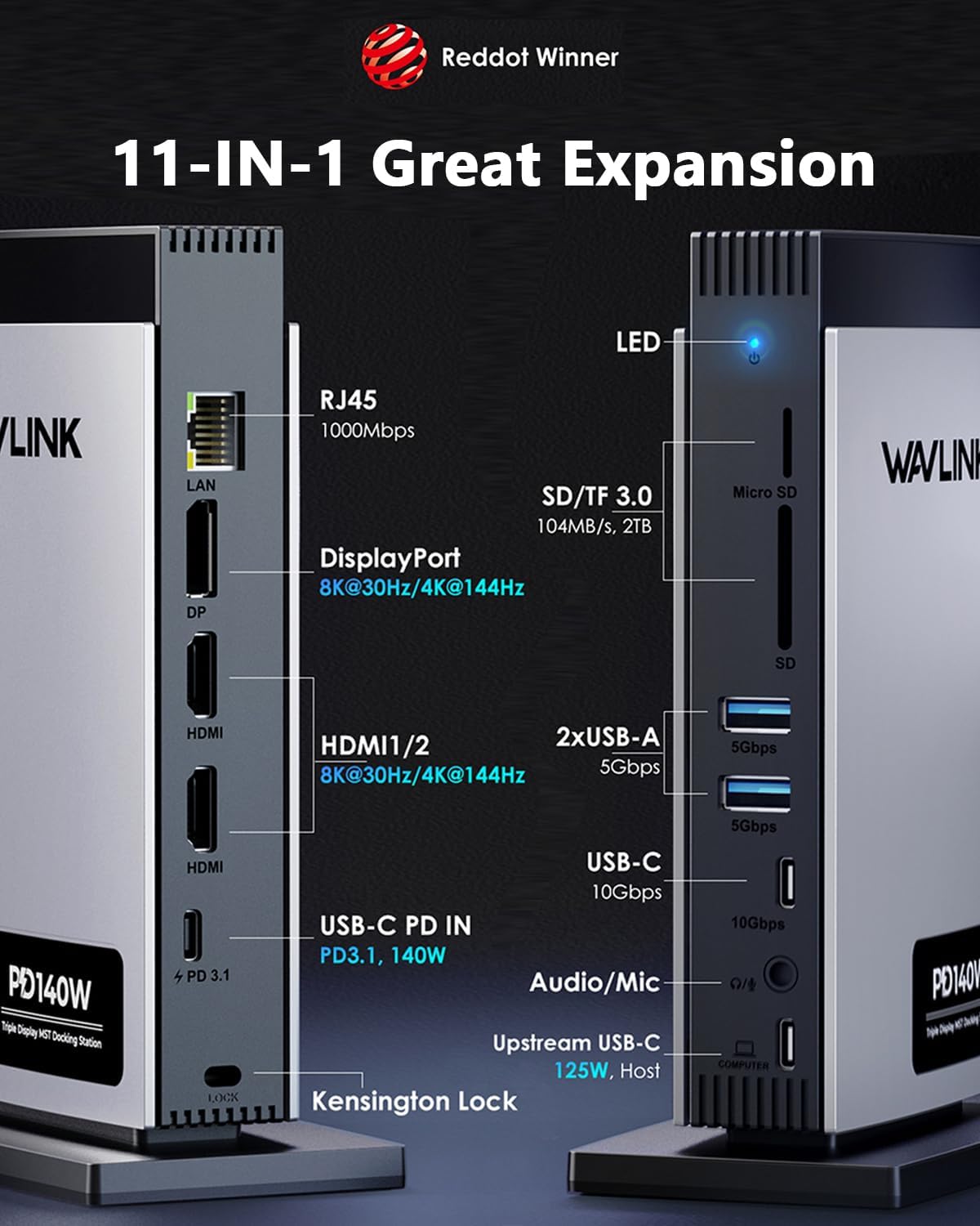 WAVLINK Laptop Docking Station 3 Monitors, 11-in-1 USB C Docking Station with 125W PD3.1 Pass-Through & Power Adapter, HDMI + 2* DP, Max Resolution: Single 8K or Triple 4K, for MacBook M1–M4 & Windows