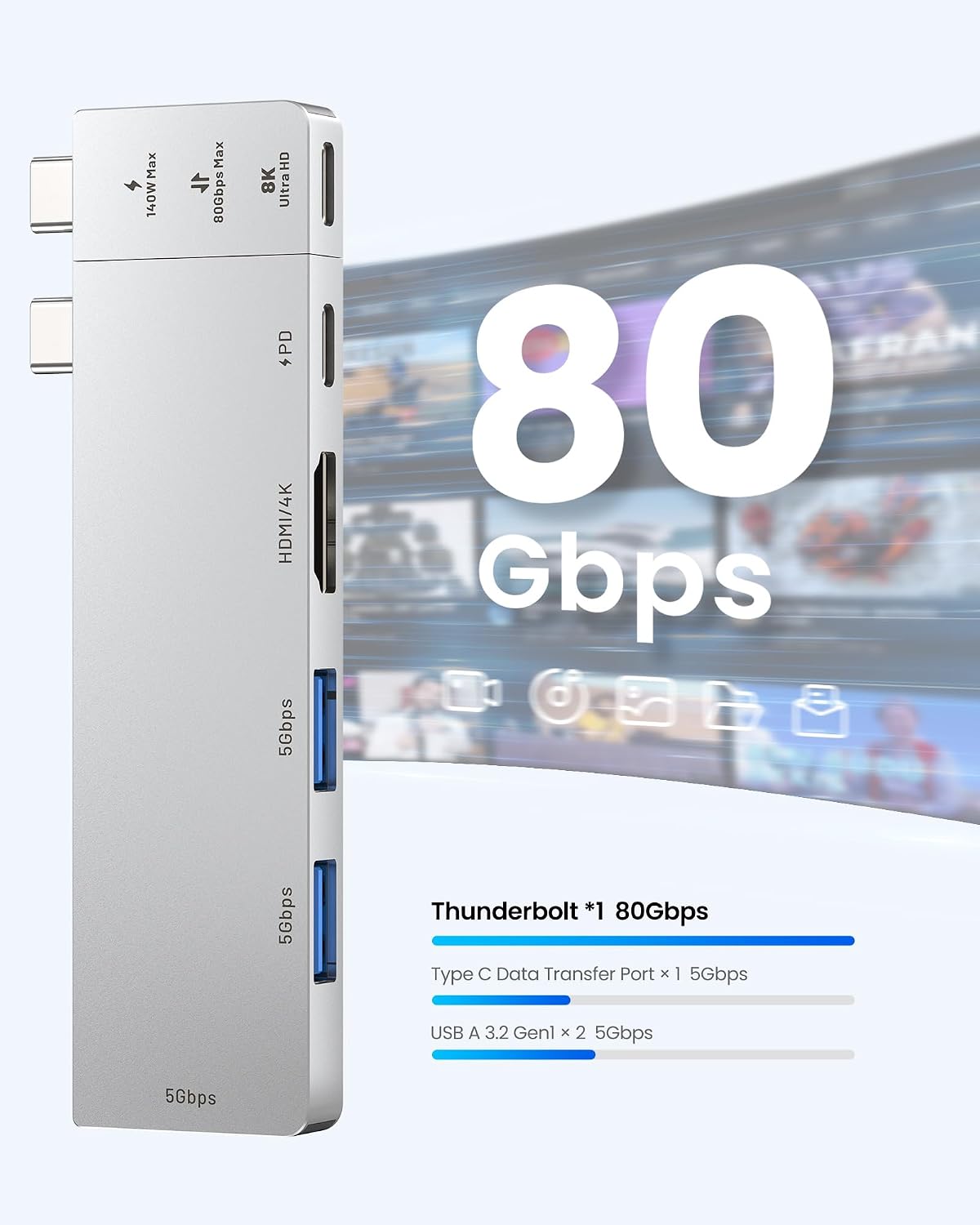 VENTION 6-in-2 USB C Hub for MacBook Neo/Air/PRO, 80Gbps Detachable Magnetic 8K USB-C Dock with 4K@240Hz HDMI, 140W MAX PD for Laptops/ipad, Charging Multiport Adapter(Silver)