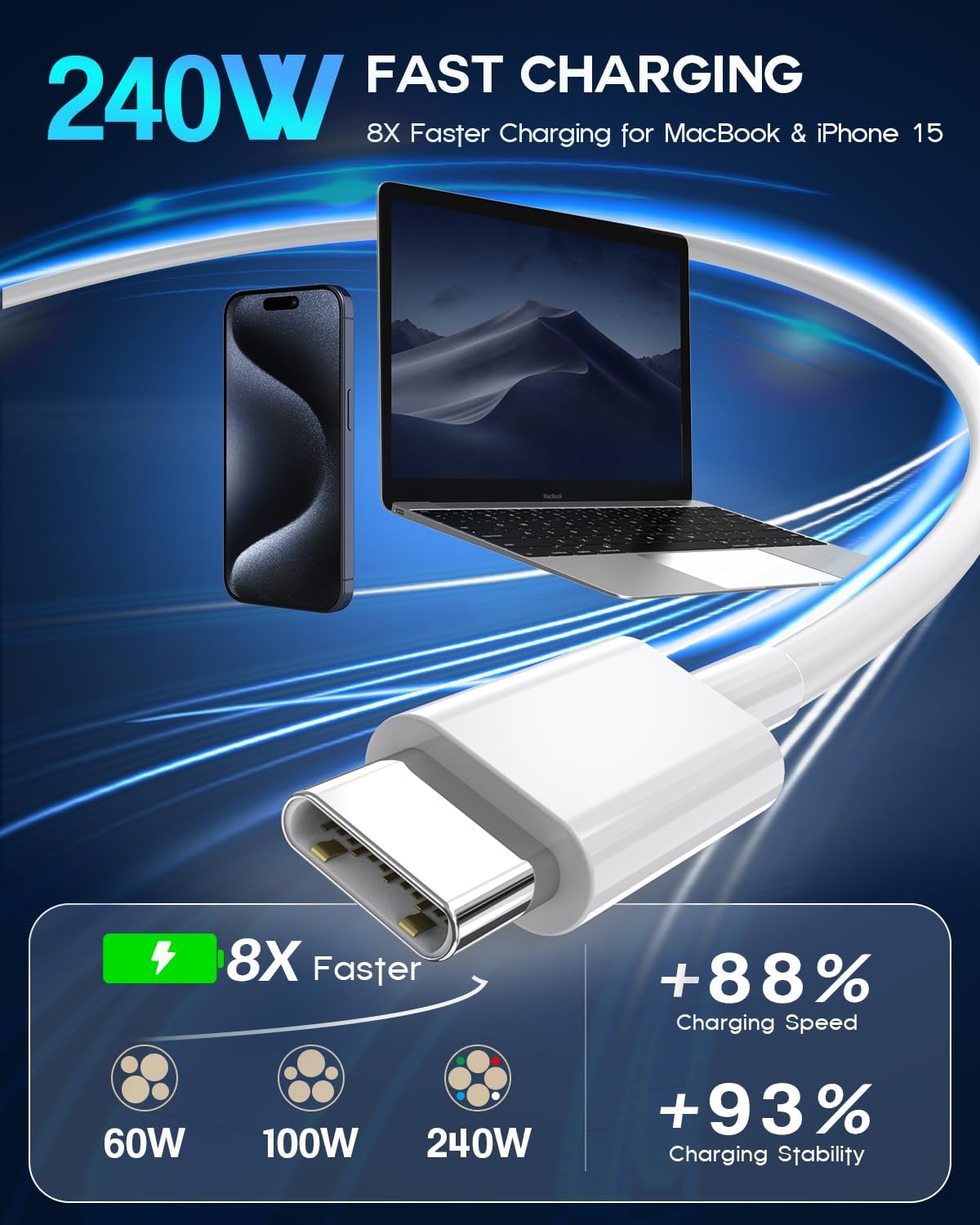 USB C to USB C, 240W USB C Cable, 6.6ft C to C Cable Fast Charging for Macbook Pro/Macbook Air, iPad Pro 12.9-inch, iPhone 15/Pro Max/Pro/Plus, Samsung Galaxy S23,Compatible 140W/100W /65W/45W/35W/20W