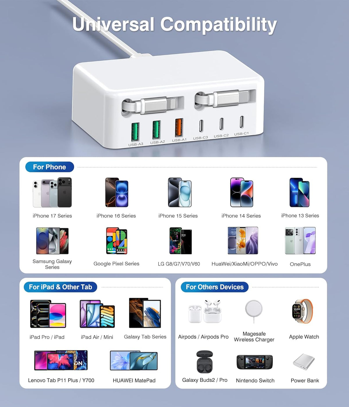 Upgraded 8-in-1 Retractable USB C Charger Block, 120W GaN Multi Charging Station Hub with Lightening & Type C Cable, Travel Essential USB C Power Strip Plug for iPhone 17 16 15 14 Pro Max iPad Galaxy