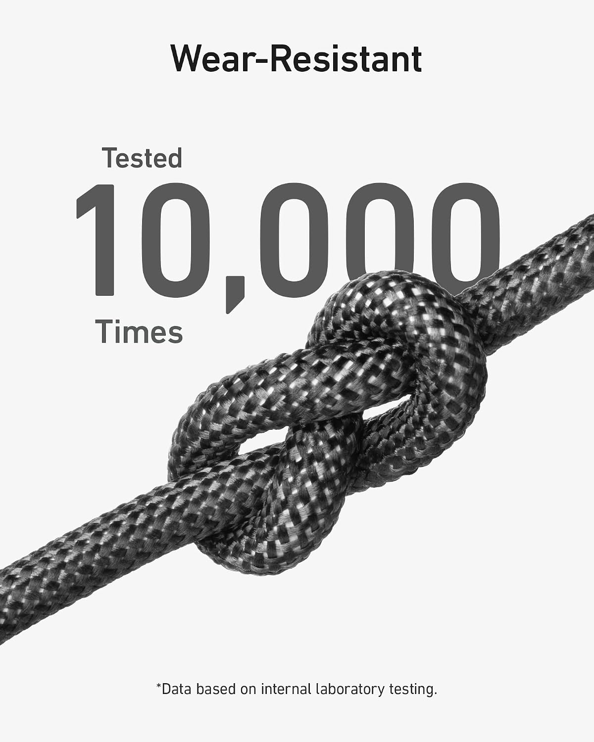 Anker USB C Cable, 240W Type C Fast Charging, USB 2.0 (6 ft, Phantom Black)