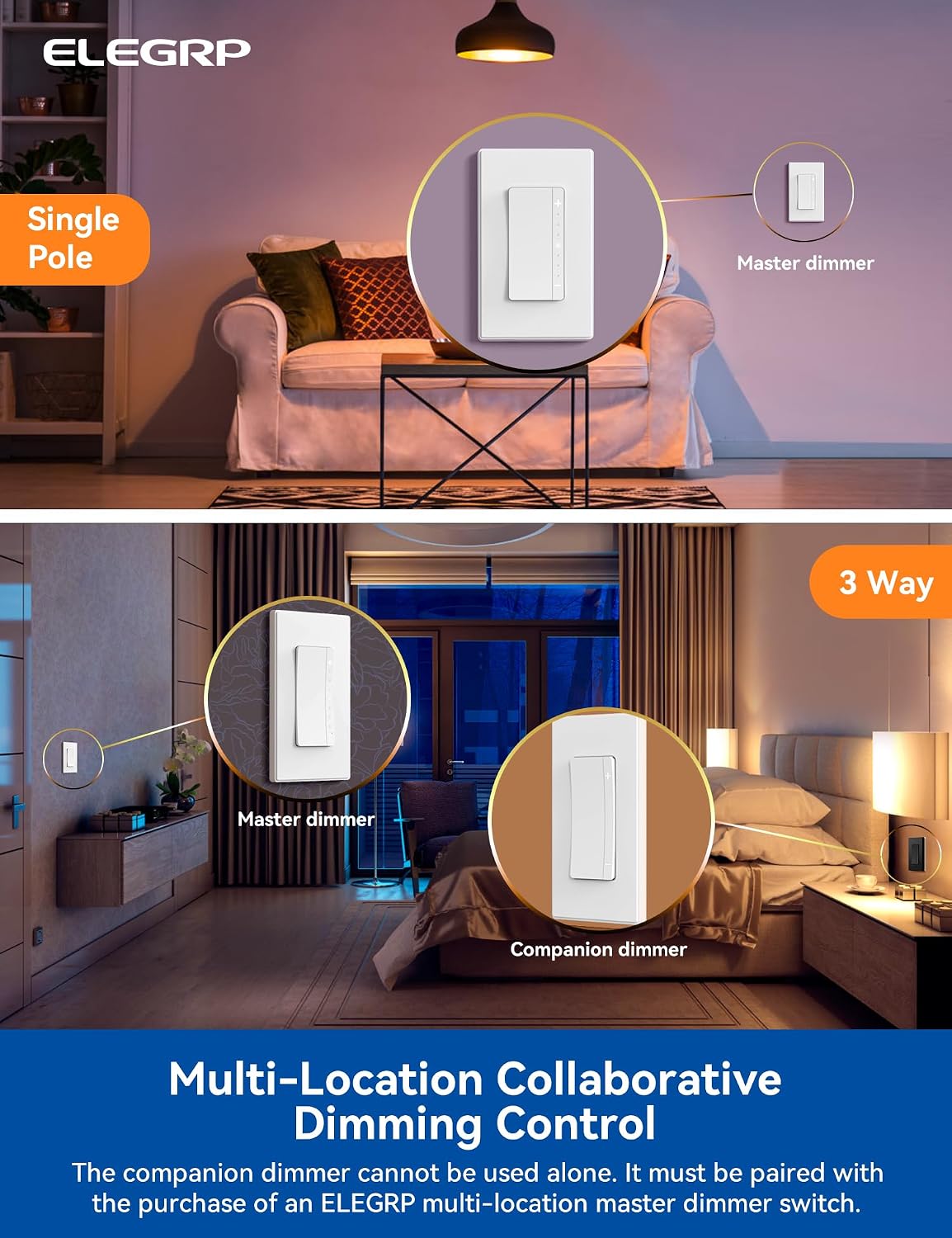 ELEGRP LEDPro™ Multi-Location Dimmer, EDM25BM Master Dimmer Light Switch for LED, Single Pole/3 Way, 1 Pack, Matte White