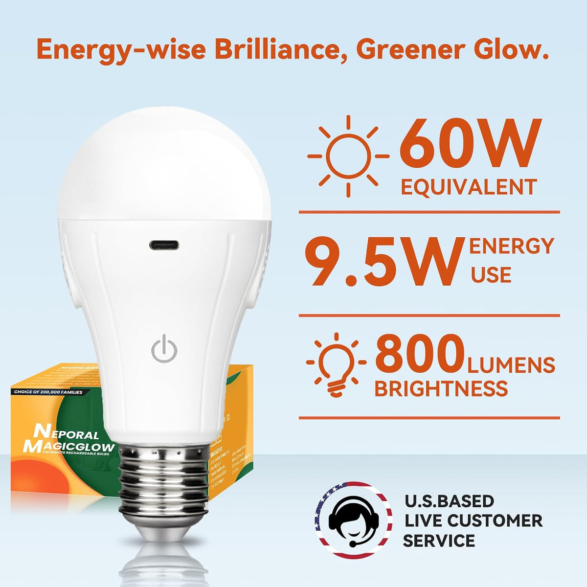 Neporal MagicGlow Rechargeable Light Bulbs with Remote, 3 Colors Shift + Dimmable Battery Powered Light Bulbs, USB Rechargeable, A19 Standard Emergency LED Light Bulbs (2, RGB, 15, Watts)