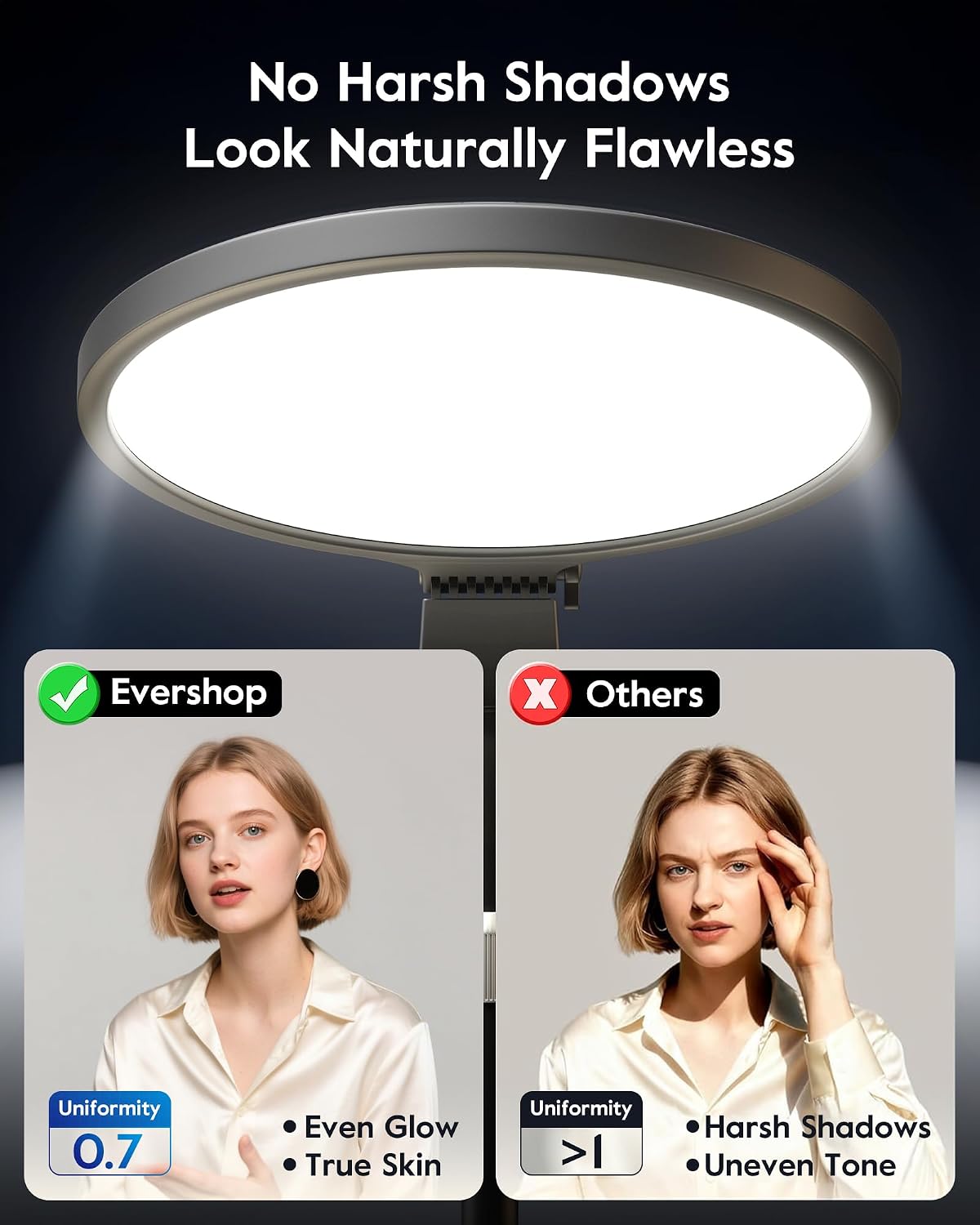 1300 Lumens Ring Light with Stand for Desk, Computer &amp; Laptop – Podcast &amp; Streaming Light with Flexible Phone Holder, CRI 98+ Bright Yet Soft Influencer Light for Video Recording, Conference &amp; Calls
