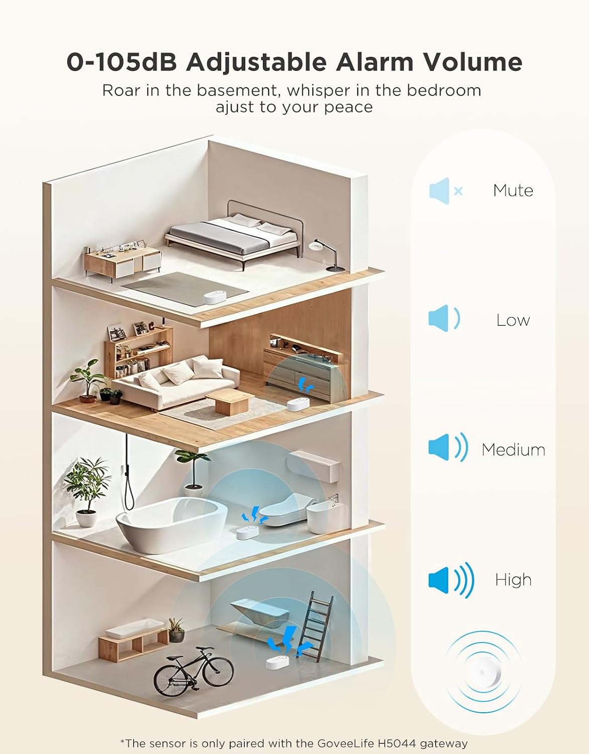 GoveeLife Upgraded Water Leak Detector with 105dB Adjustable Alarm, 1 Pack | Dual probes detect leaks, 5Yr Battery Life, IP67, Suit for Home, Basement, and Kitchen, Cannot Connect to WiFi Directly