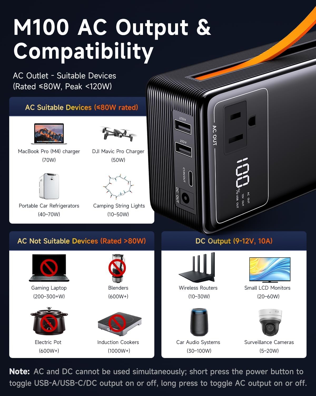 Portable Power Station with AC Outlet Power Bank for Camping Essentials Small Electric Mini Generator Large Lithium Battery Plug in Output 60W Type-C Laptop Home Backup Outdoor Emergency 99.9Wh, Black