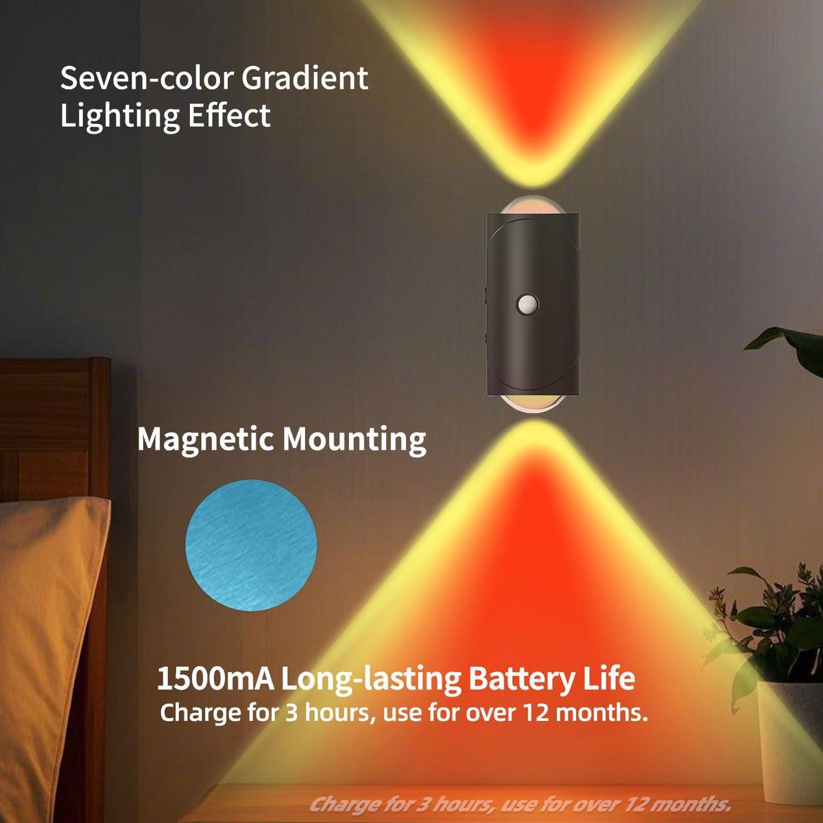 Magnetic Battery Operated Wall Sconces, Rechargeable Motion Sensor Light