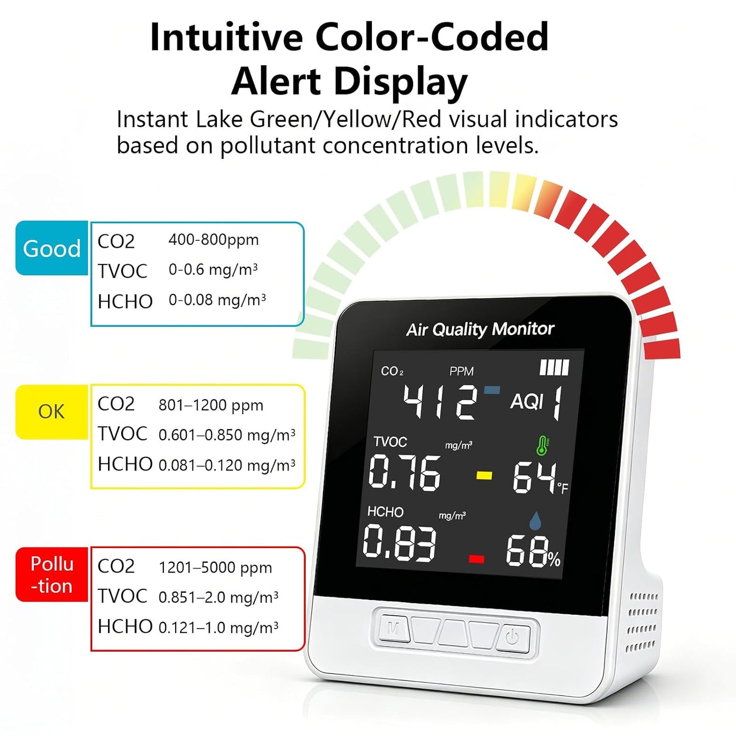 6-in-1 Air Quality Monitor, Smart Indoor CO2 Detector & HCHO TVOC AQI Tester, Accurate Temperature Humidity Meter with Color Display for Home, Bedroom, Office, Car, USB Powered
