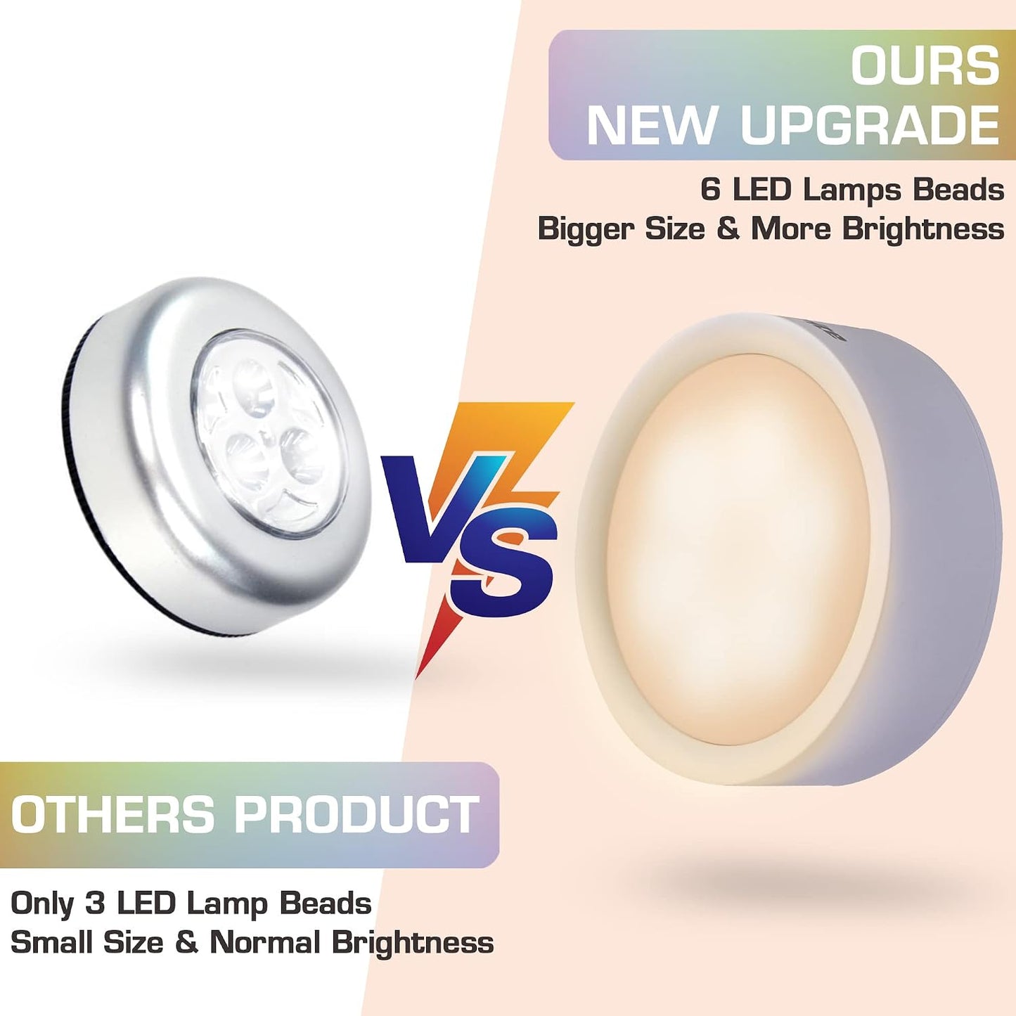 EverBrite Puck Lights with Remote, RGB 13 Color Changing Lights with Dimmer | Under Cabinet Lights, Dimmable Closet Lights with Timer, AA Battery Included, Push, Touch, Stick on for Night, 6-Pack