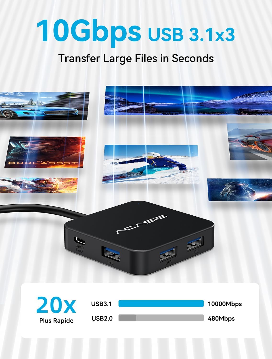 ACASIS USB C Hub Long Cable 4FT,10Gbps Multiport Adapter with 4K 60Hz HDMI | 100W Power Delivery, 3 USB A3.1+1 USB-C 3.1 Data Port, USB C to HDMI Adapter for MacBook, Dell, Lenovo, Surface, iPad PRO