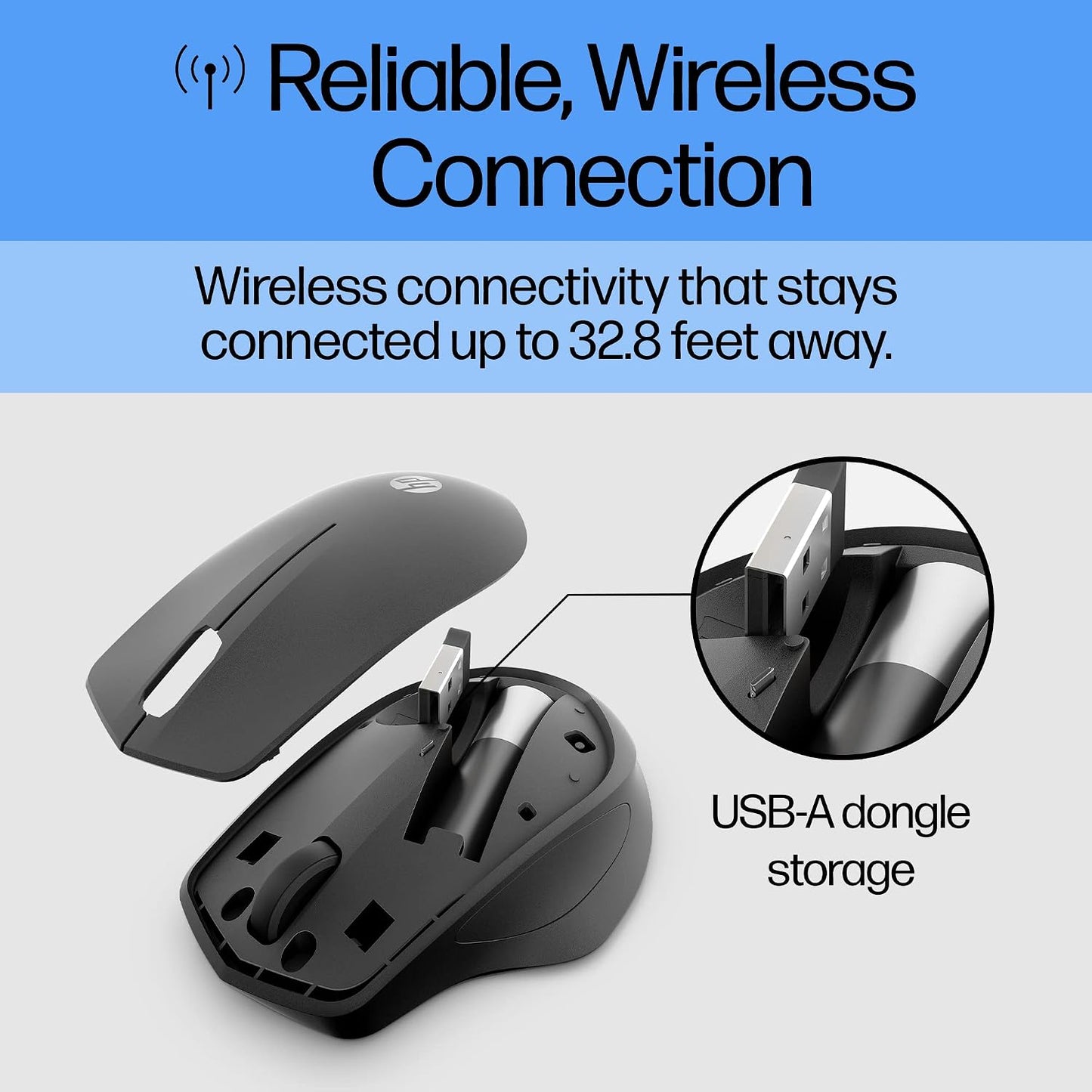 HP 280 Silent Wireless Mouse - Ergonomic, Right-Handed Design - 2.4GHz USB Wireless Connection - Multi-Surface Technology, 1600 DPI Optical Sensor - Win, Chrome, Mac OS - Up to 18-Month Battery Life