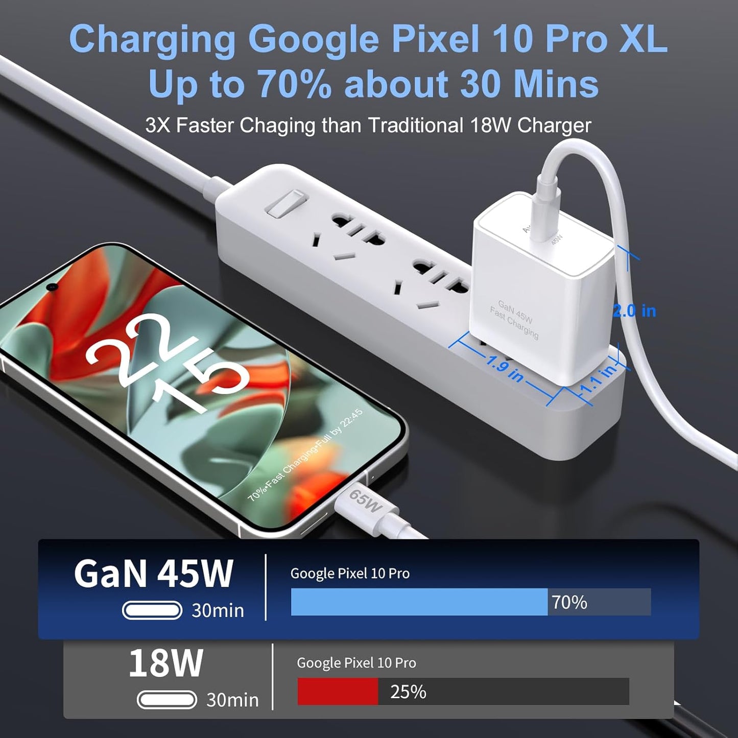 2 Pack 45W USB C Fast Charger GaN Adapter with 6.6FT Type C Cable for Pixel | 45 Watts Phone Type C Wall Plug Block PD 3.0/PPS Charging Rapidly for Google Pixel 10 Pro Fold/9 Pro XL/8 Pro/8/8a/7 Pro/7a/6