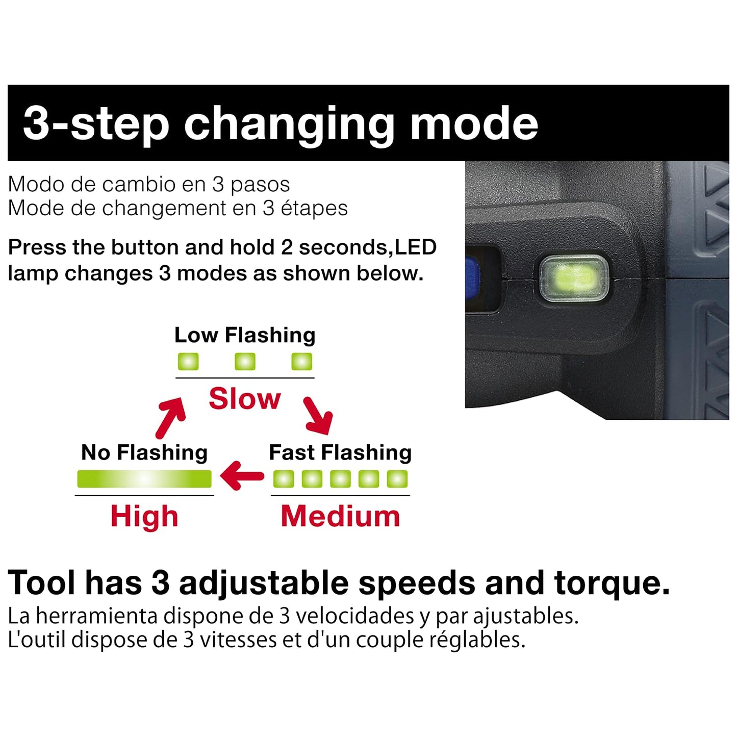 (US Model) VESSEL e-ASSIST Screwdriver 3 SPEEDS with 5PC. Bit Set