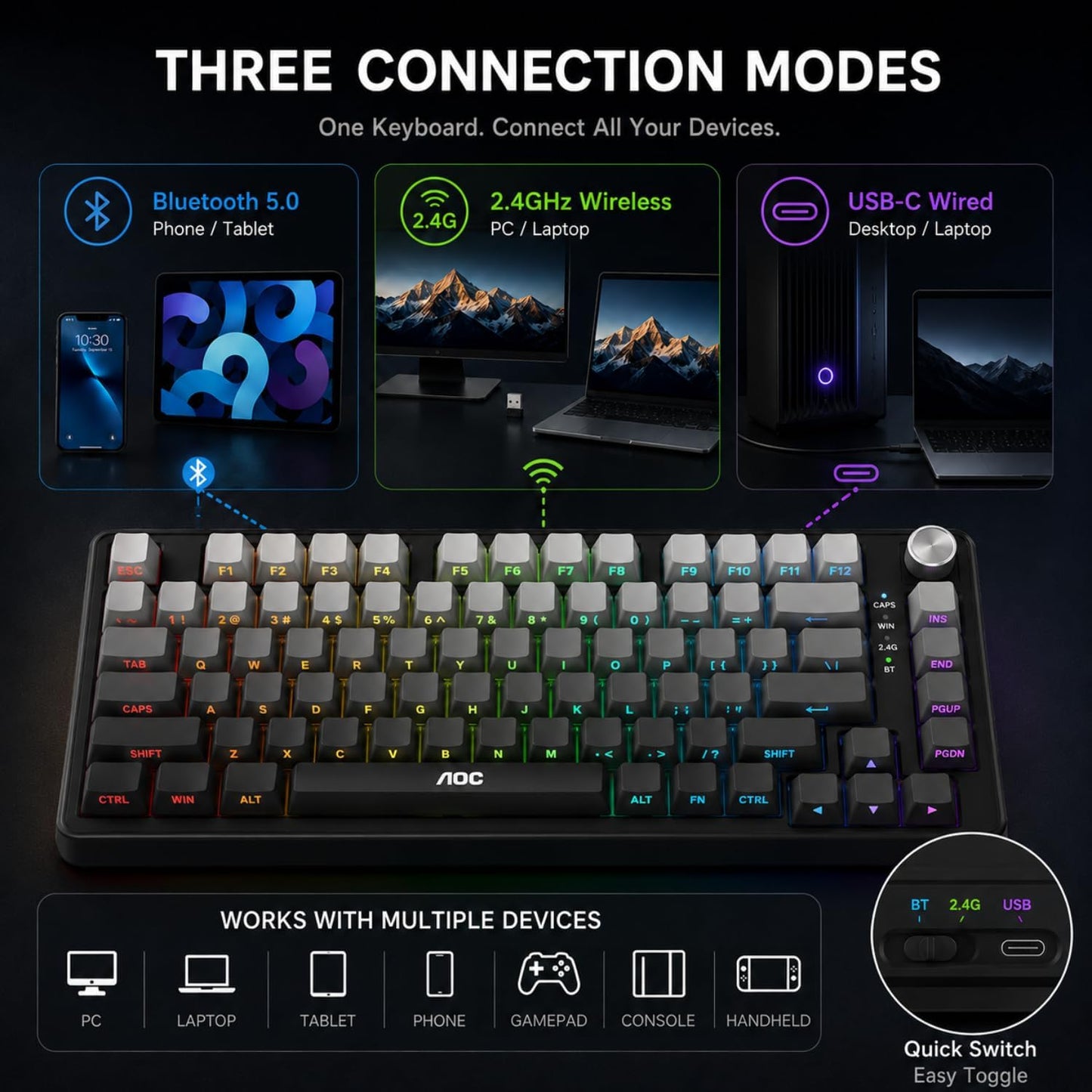AOC GK330 75% Wireless Mechanical Gaming Keyboard, Hot-Swappable 3-Mode RGB | BT/2.4GHz/USB-C Connectivity, Pre-Lubed Reaper Switches, Anti-Ghosting, Gasket Mount and 5-Layer Sound-Dampening Padding