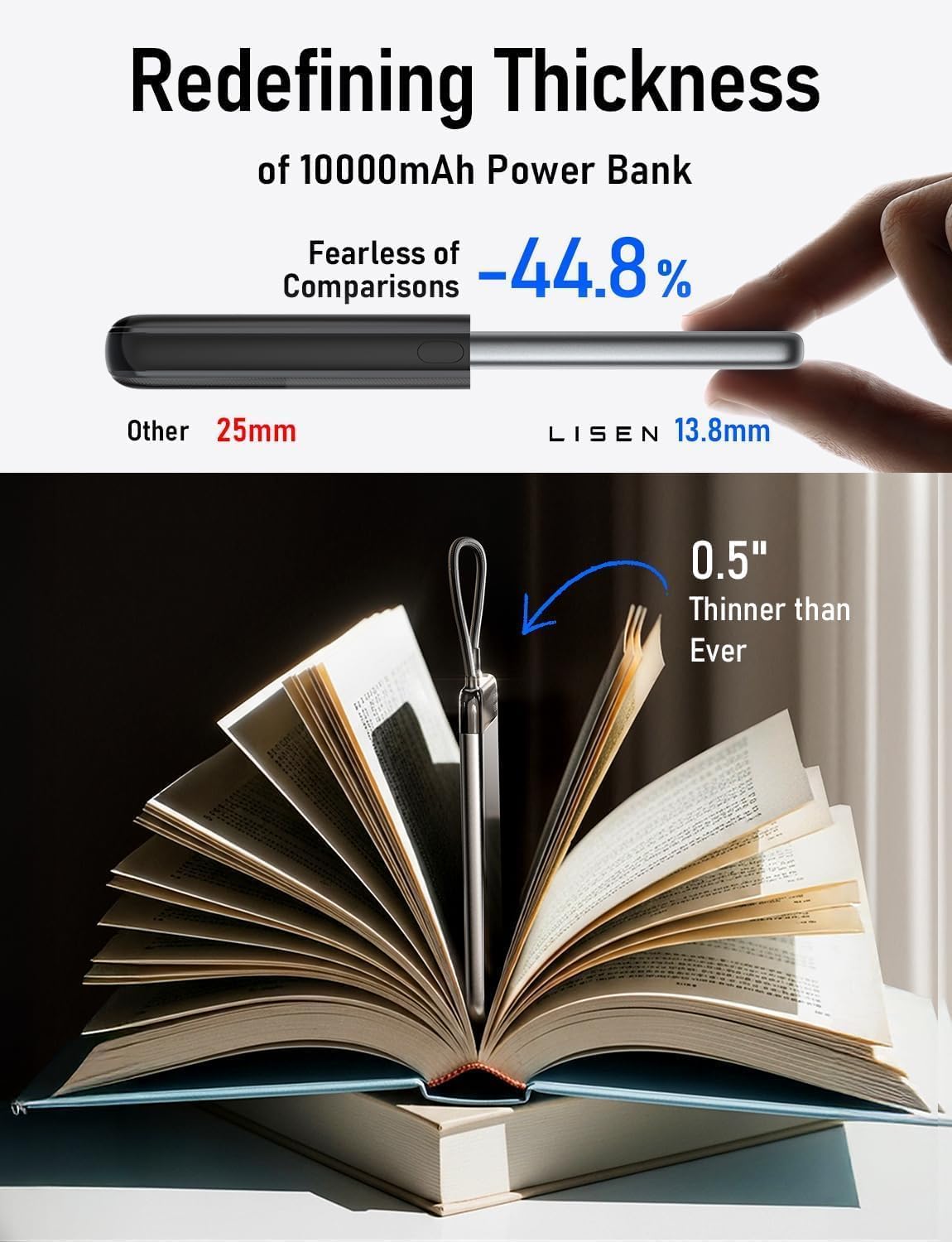 LISEN CCC Certified [Metal Alloy] 0.5" Ultra Slim 10000mAh Power Bank 3C, TSA Approved Airplane Travel Essentials, Portable Charger USB C Fast Charging for iPhone 17 Air 16 15 Pro Samsung Galaxy S26