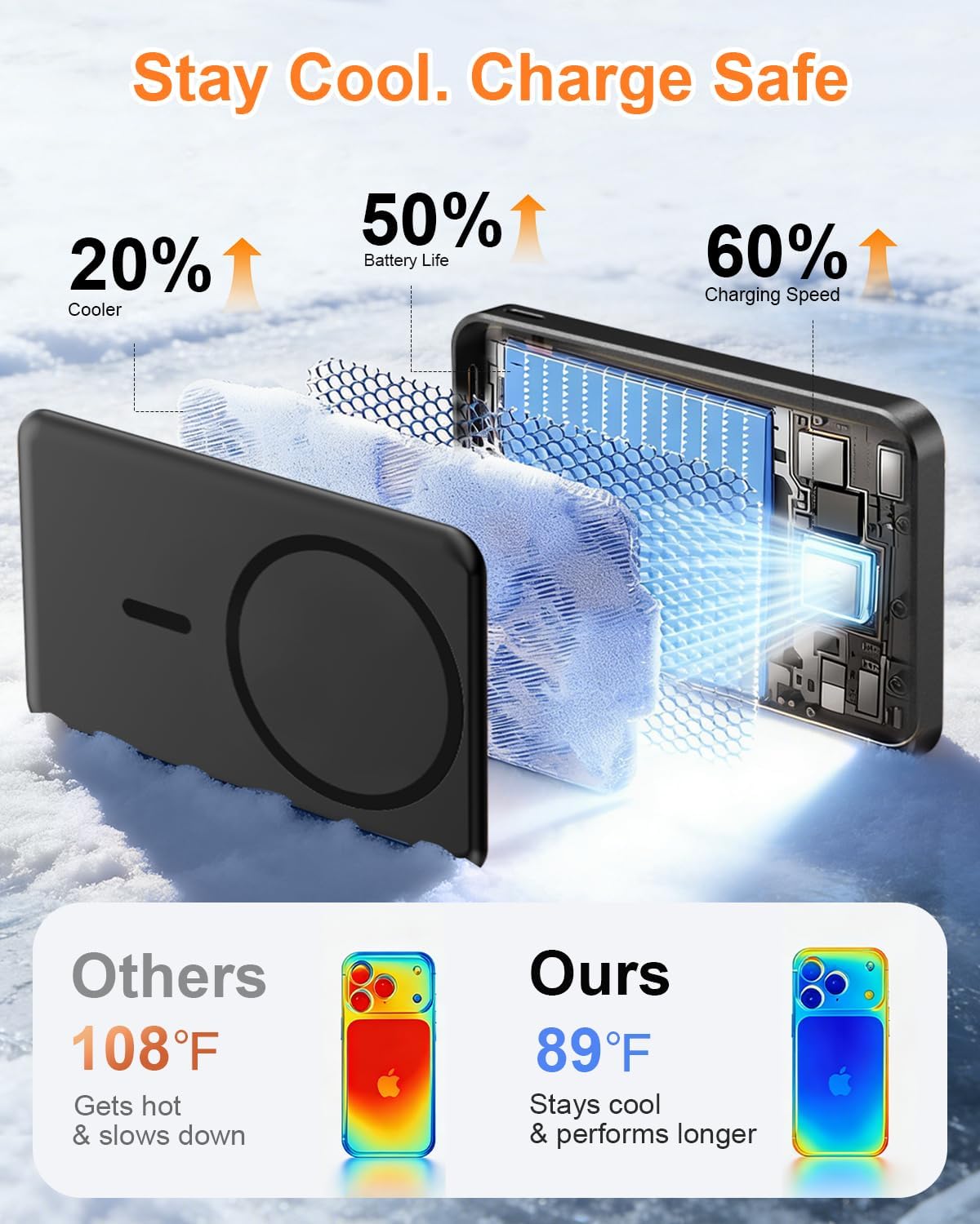 10000mAh Portable Charger, Magnetic Power Bank for Magsafe Charger, Slim | 20W Wireless Magnetic Battery Pack with iPhone 17/16/15/14, for Samsung/Android via Magnetic Case, Travel Essential