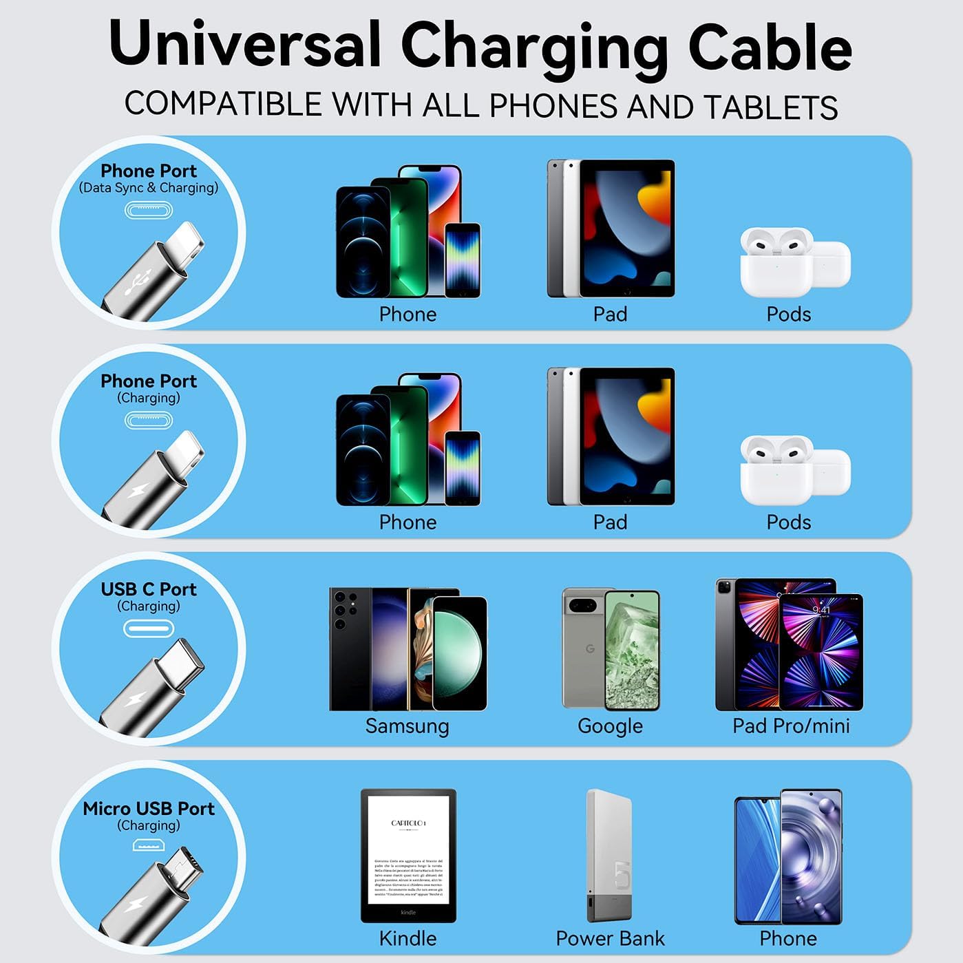 Multi USB Charger Cable 4A, Retractable Charging Cord for Multiple Devices | 4 in 1 Retractable Charger Cord with Type C/L/Micro USB Ports for iPhone 17 16 15 14/Samsung/Kindle Car Accessories-2Pack 4Ft