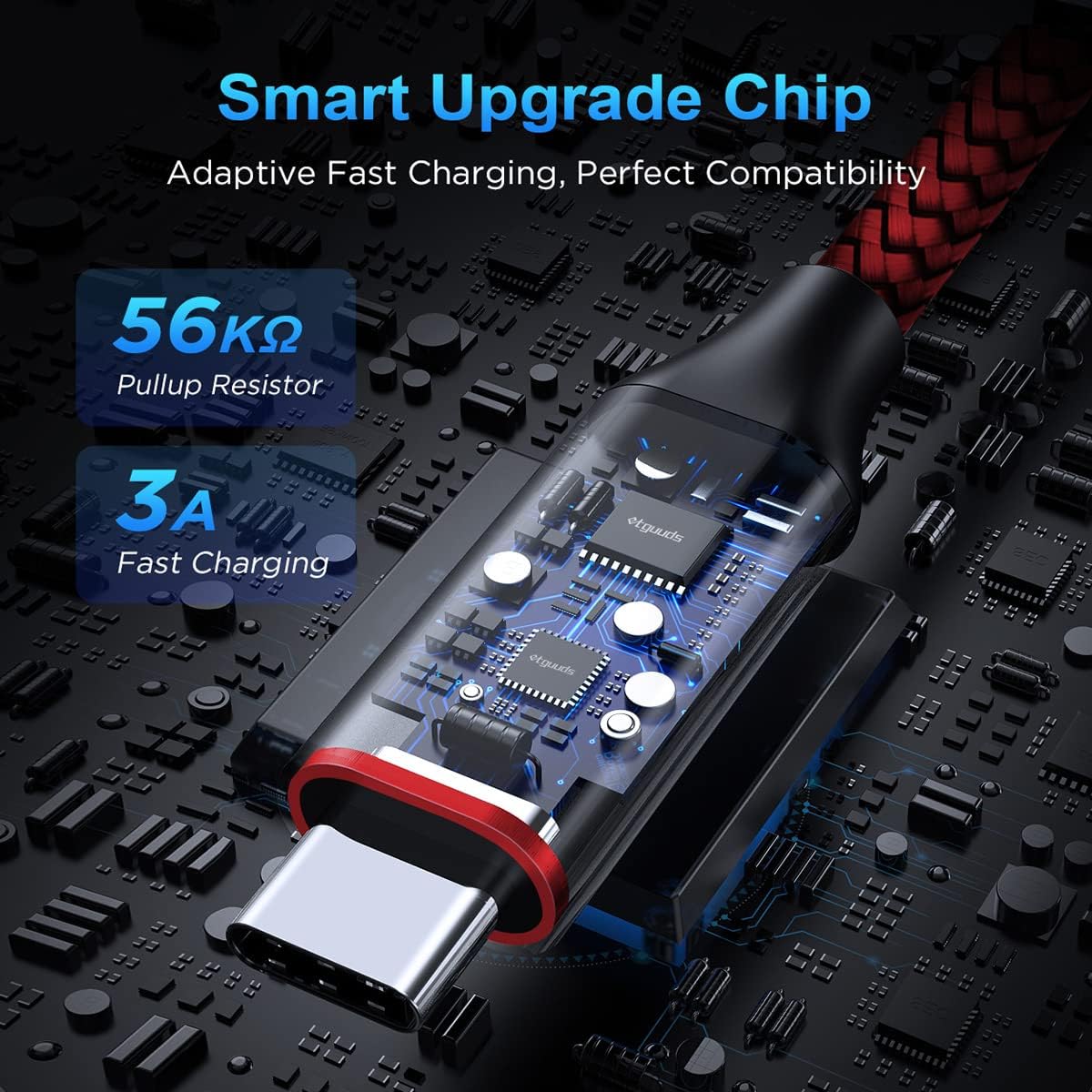 etguuds USB to USB C Cable 3ft, 5-Pack USB A to USB C Cable Fast Charging