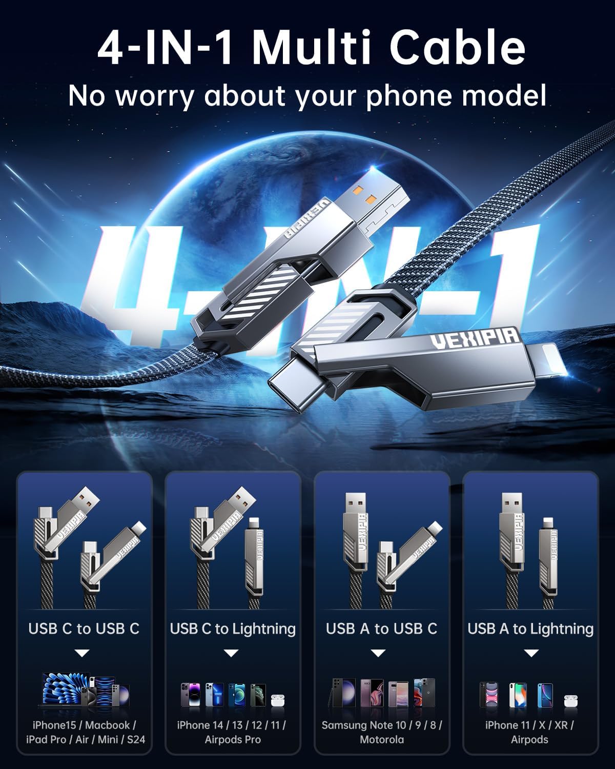 [Upgraded] 4-in-1 USB C Cable 60W 5FT Lightning Cable Fast Charging Cords | Flat Nylon Braided for iPhone iPad Charger Cord [480Mbps Data Sync] Multi Charge Wire Combo with Lightning/Type C/USB A Port