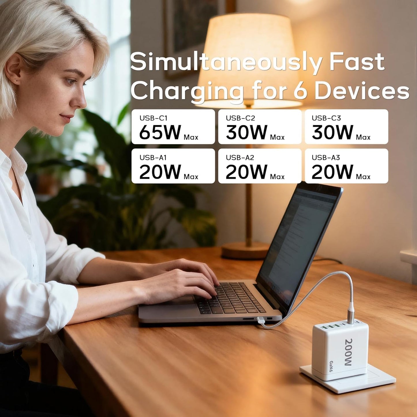 2 Pack USB C Charger Block 200W 6 Port GaN Super Fast Type C Charger | Foldable PD Charging Station for All iPhone 17 16 /android phone Samsung Galaxy S25/S24/MacBook/ iPad