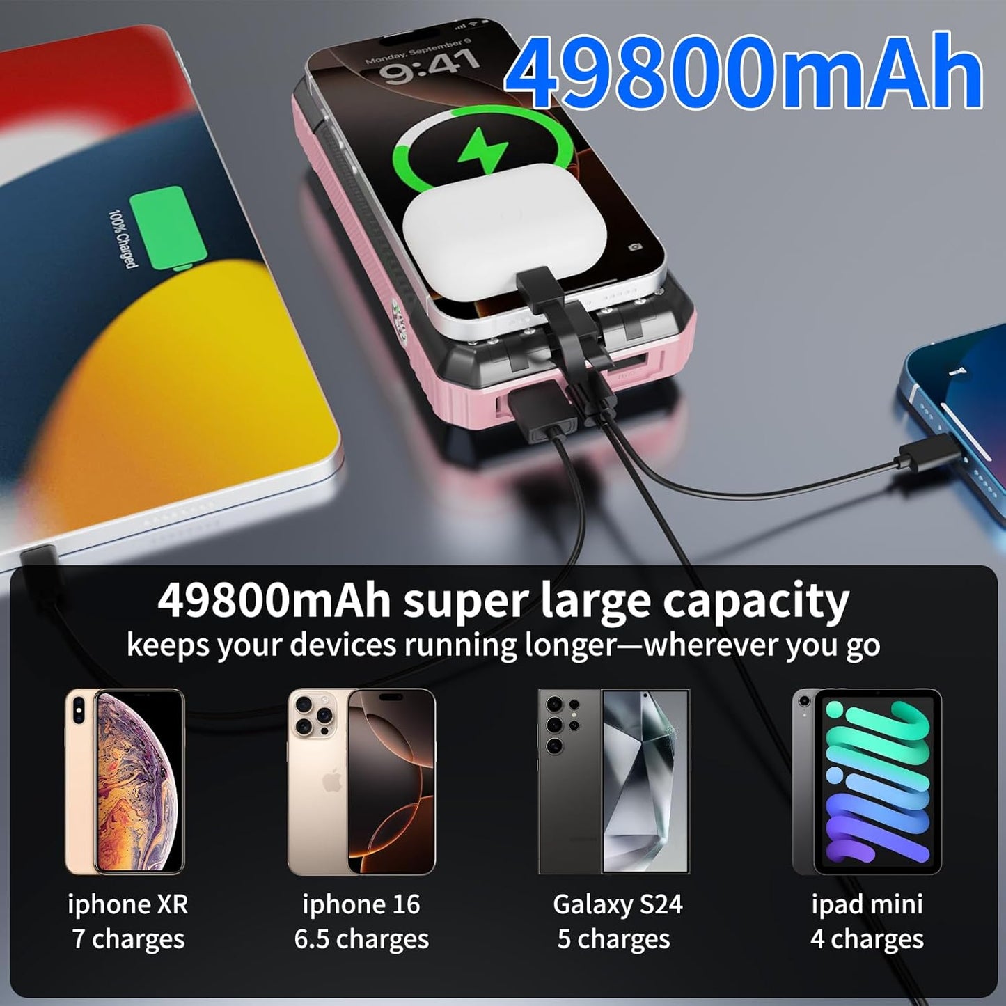 Solar Power Bank 49800mAh, Portable Charger with Built-in 4 Cables, 22.5W Fast Charging Solar Panel Charger for Traveling, Camping and Emergency(Pink)