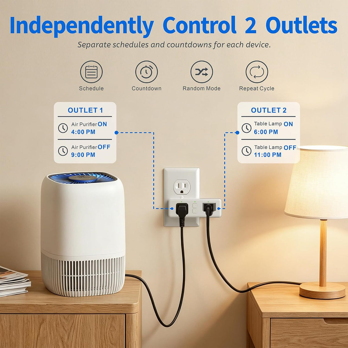 TOPELER Smart Plug with Dual Outlet for Smarter Control & Energy Monitoring