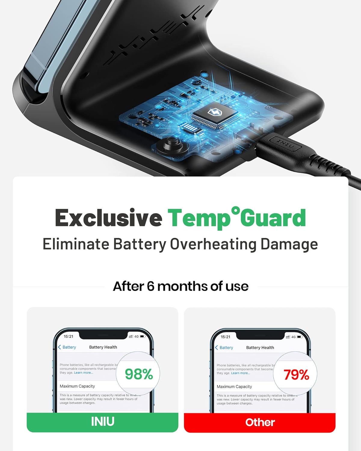 INIU Wireless Charger, 15W Fast Wireless Charging Phone Station with LED | Sleep-Friendly Adaptive Light, Exclusive Temp°Guard, Wireless Charging Station for iPhone 17 16 Pro Max, Samsung S25 S24 etc