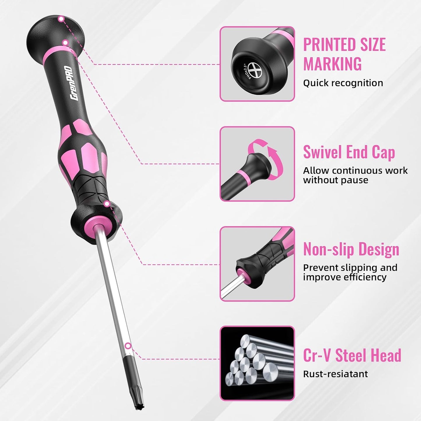 GRENPRO 10-Piece Precision Screwdriver Set, Magnetic Small Screwdrivers with Phillips, Slotted, Torx Star for Eyeglass, Watch, Computer, Laptop, Phone,Pink