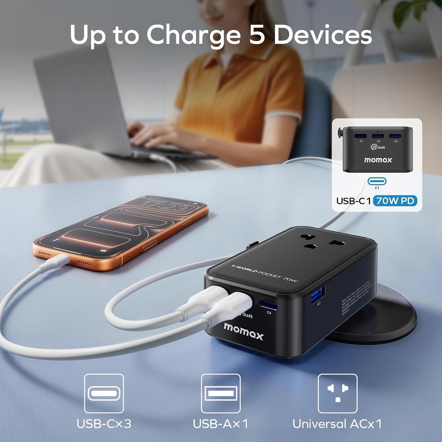 (2026 NEW) MOMAX Universal Travel Adapter, Ultra-Thin 70W GaN International Plug Adapter with 3 USB-C, 1 USB-A and AC Outlet, Works in 200+ Countries, Not a Voltage Converter, for International Travel