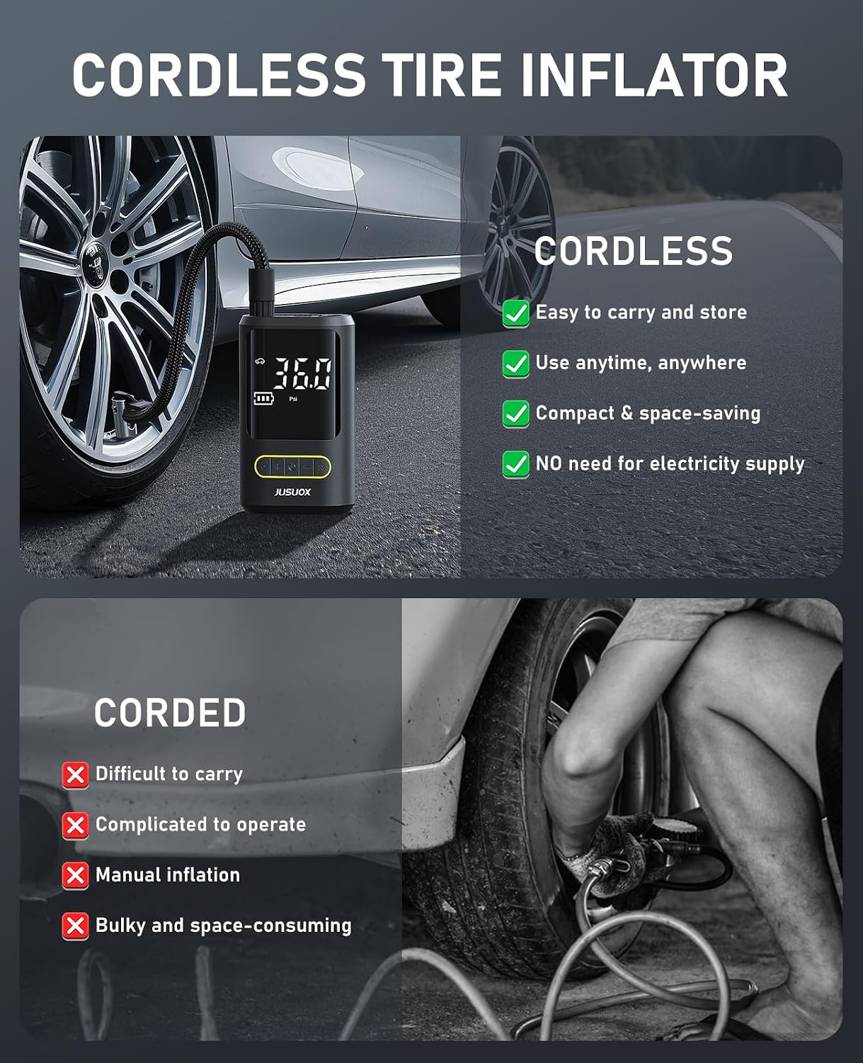 JUSUOX Tire Inflator Portable Air Compressor, 150PSI Cordless, Auto Off | Electric Bike Pump for Cars, Motorcycles & Balls, Features a Digital Pressure Gauge and LED Light for Emergencies