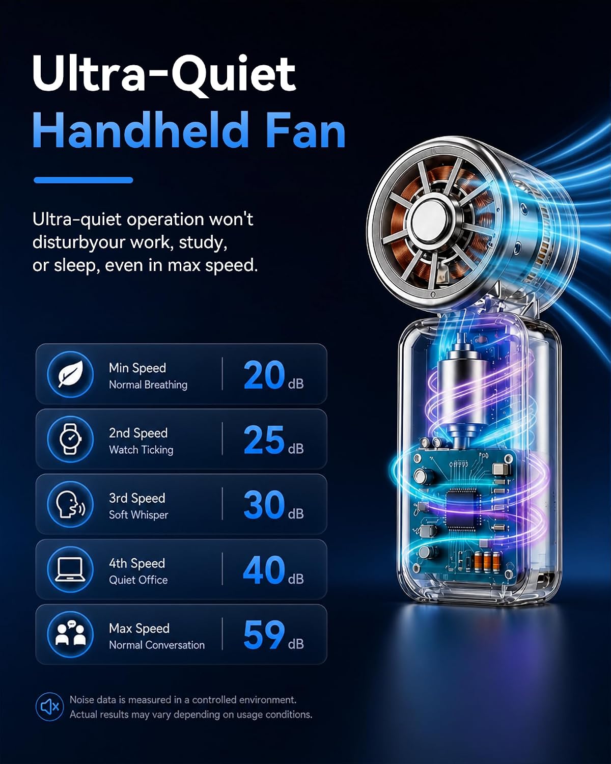 Mini Clip on Fan Handheld, 3000mAh Rechargeable Portable Fan with LED Display, 3-in-1 Personal Cooling Fan, 4 Speeds Quiet USB C Fan for Stroller Desk Travel Camping Office for Women Men Kids, Black