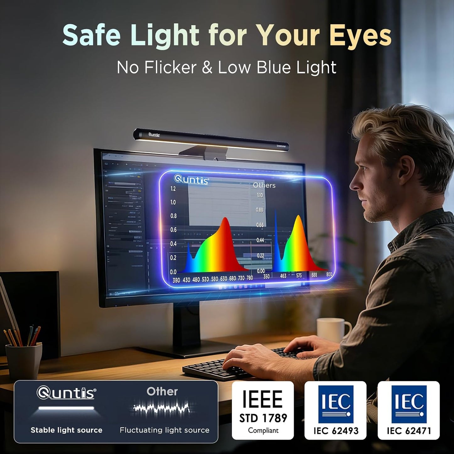 Quntis Monitor Light Bar 15.7", 24 RGB Backlight Modes for lmmersive Gaming Ambience, 900 Lux Glare-Free Computer Screen Lamp, High CRI 95 Eye Care Desk Light for Home Office