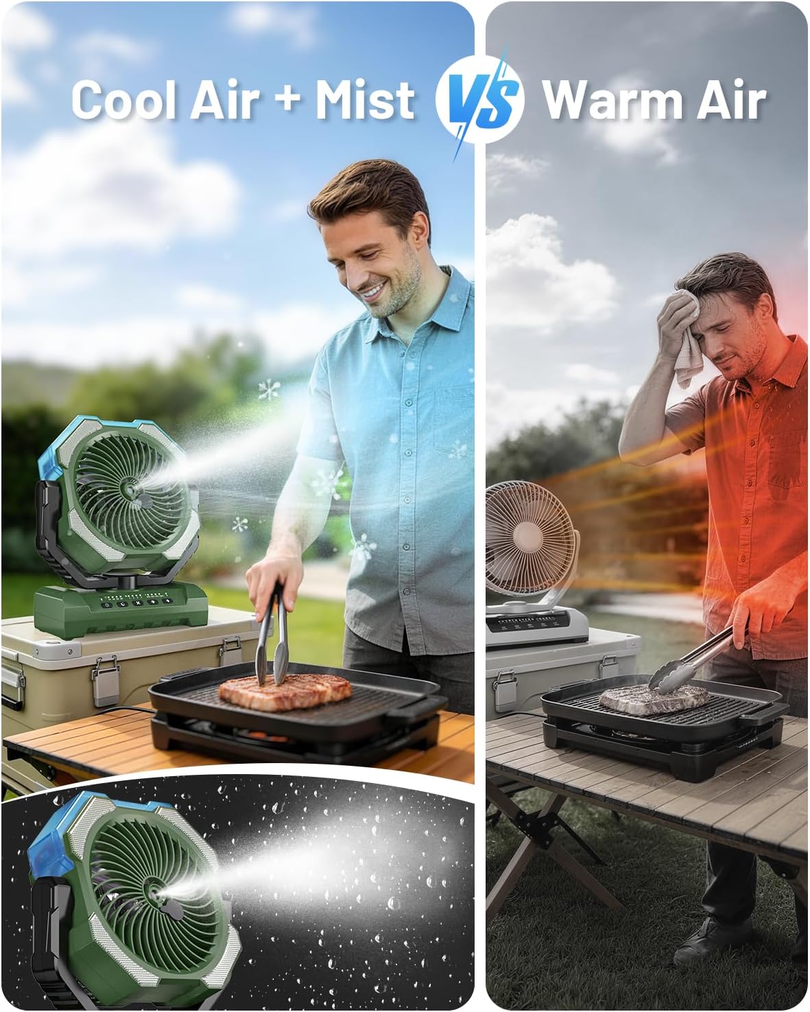 Misting Fan, Portable Camping Fans with 9oz Water Tank, 24000mAh Rechargeable Fan with 4 Speed, Battery Powered Fans with 120H Cooling, Last 5H Mist, 2 Mist Modes, Light, Outsides/Summer Essential
