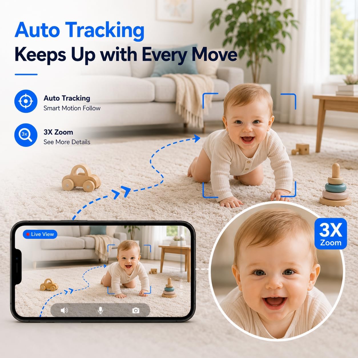 2K Indoor Security Camera, 5GHz Baby Monitor for Home, Pan Tilt | Dog Camera, 5GHz/2.4GHz WiFi, 355° Pan Tilt, Auto Tracking, 3X Zoom, Color Night Vision, Two-Way Audio, SD/Cloud