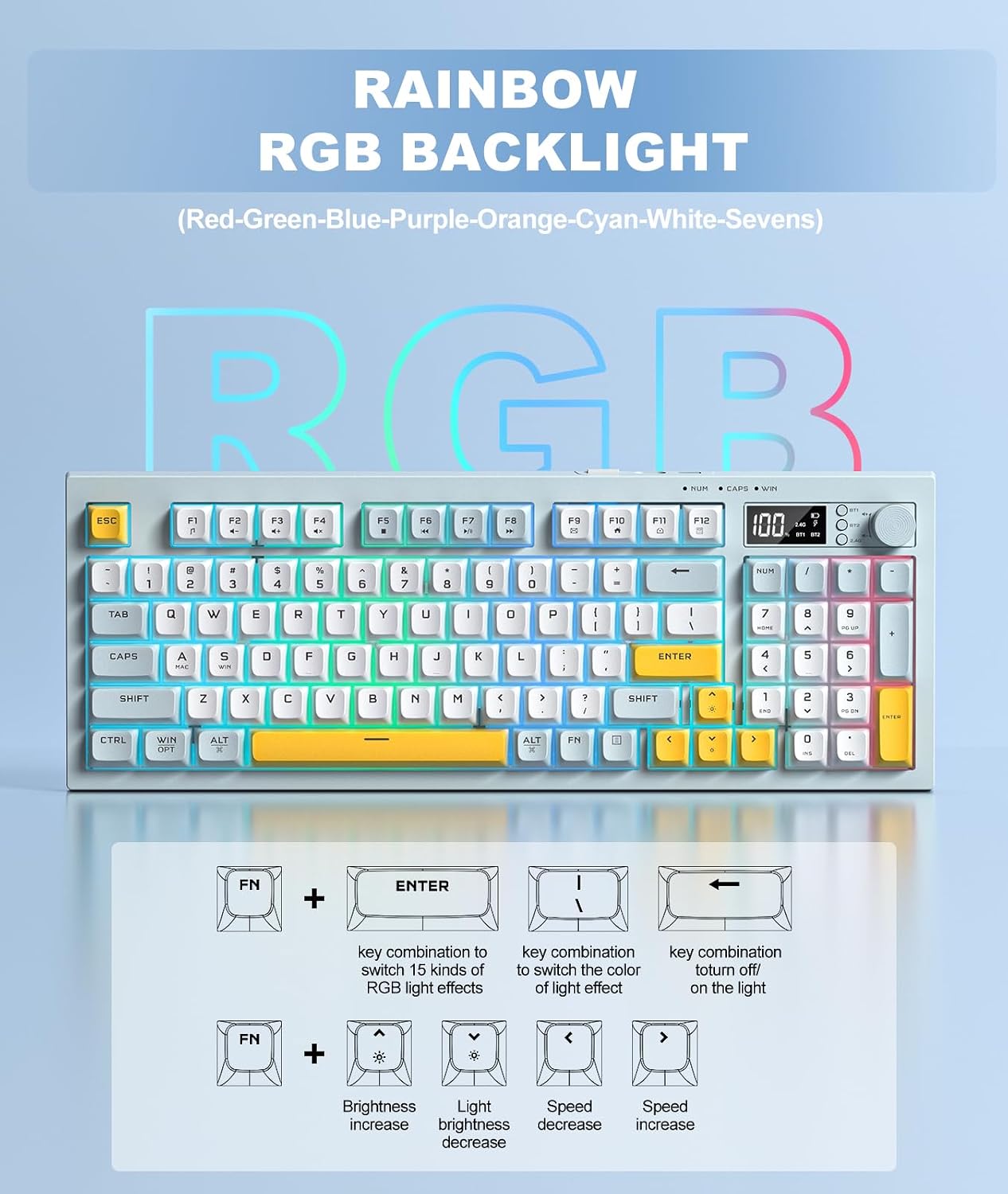 Tri-Mode Wireless Keyboard, BT/2.4G/Wired, Silent Membrane, RGB Backlit, Display Screen & Multimedia Knob, 94 Keys PBT Keycaps for PC Home Gaming Office Use