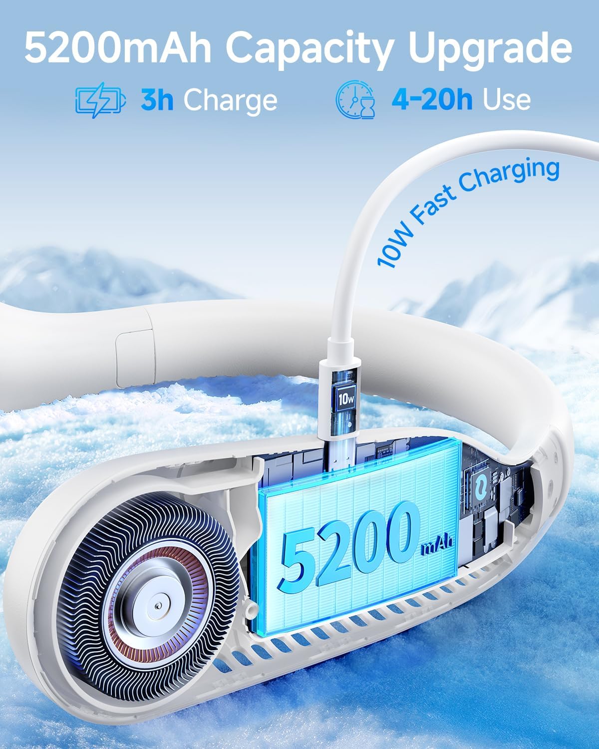 SWEETFULL Portable Neck Fan: 5200mAh Bladeless Personal Fan | 4 Speeds, 20H Max Runtime, No Hair Twist Quiet Wearable Fan for Travel | Birthday Gifts for Men Women Mom Dad