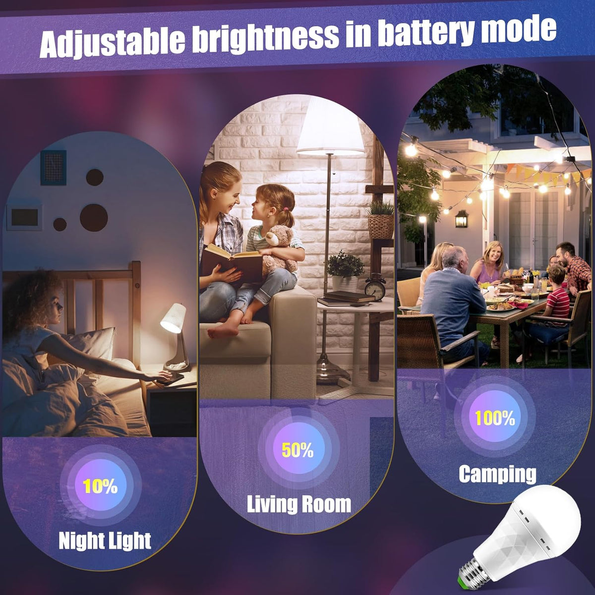 Emergency Rechargeable Light Bulb, Battery Operated Light Bulb