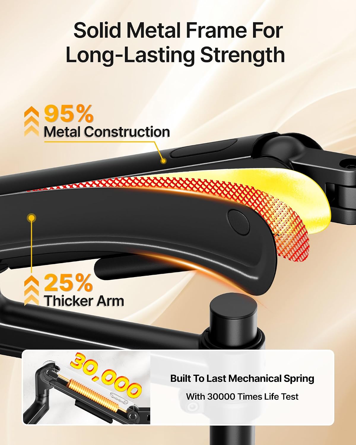monTEK Dual Monitor Arm, Vertical Stackable 17–40" Full Motion with USB