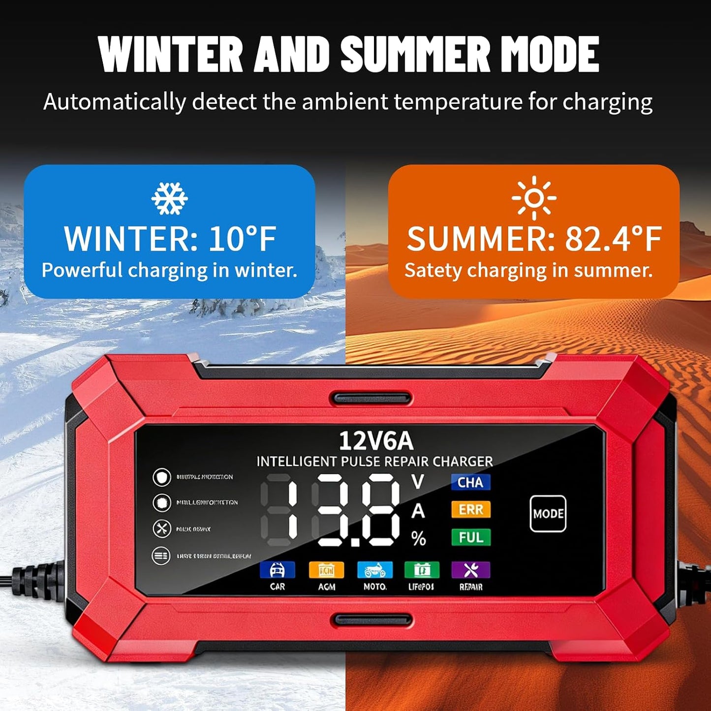 12V Smart Car Battery Charger with LCD Display, Automatic Trickle Charger, Jump Starter Red, Multiple Protection, Pulse Repair Technology, Compatible with 1100/ABS/APRC/RSV4 Models