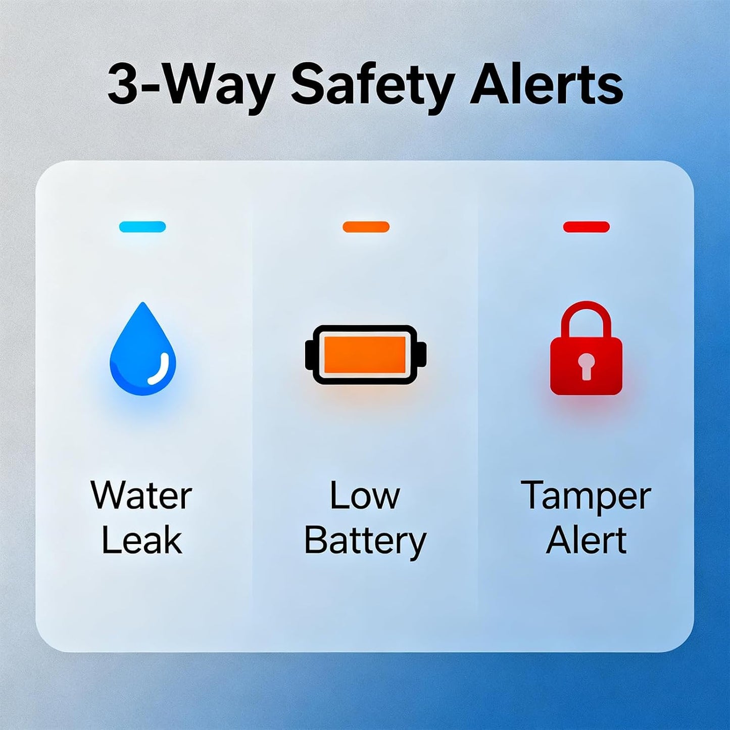BroadLink Smart Water Leak Sensor – Wireless Flood Detector with App Alerts, Low Battery & Tamper Notifications, Requires BroadLink Hub, for Basement, Bathroom, Kitchen, Laundry Room