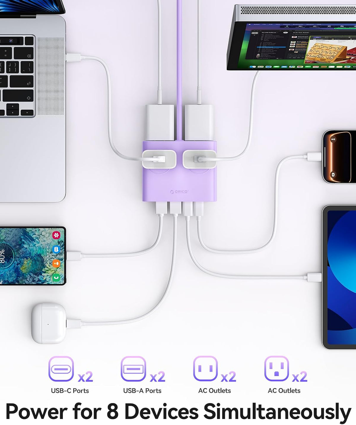 ORICO Power Brick, 25W GaN Power Strip, 8-in-1 Charging Station (1 Pack) | with 4 AC Outlets, 2 USB-C, 2 USB-A Ports, 5ft Extension Cord, Ultra Thin Flat Plug for Travel Office ETL Listed-PDC