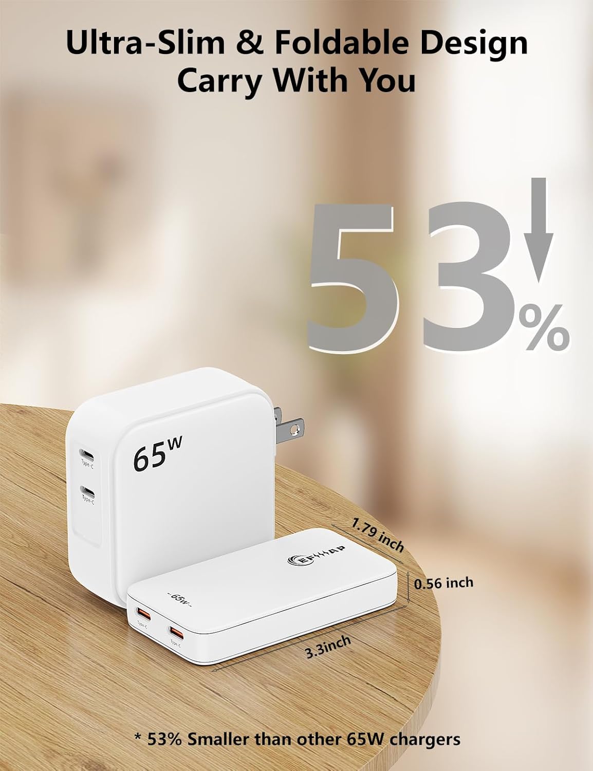 65W Flat USB C Charger Block, Slim Type C Charger Fast Charging - Compact Wall Charger for iPhone 17/16/15/14, MacBook Pro/Air, iPad, Samsung Galaxy S25/24/23, Pixel, Steam Deck, (White)