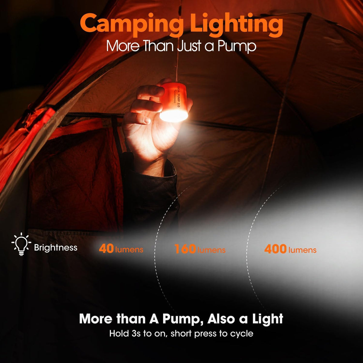 GIGA PUMP Portable Air Pump for Inflatables, Ultra-Light 1.7oz Rechargeable Mini Air Mattress Pump with Camping Light, Inflate Deflate for Air Mattress,Pool Floats, Vacuum Storage Bags