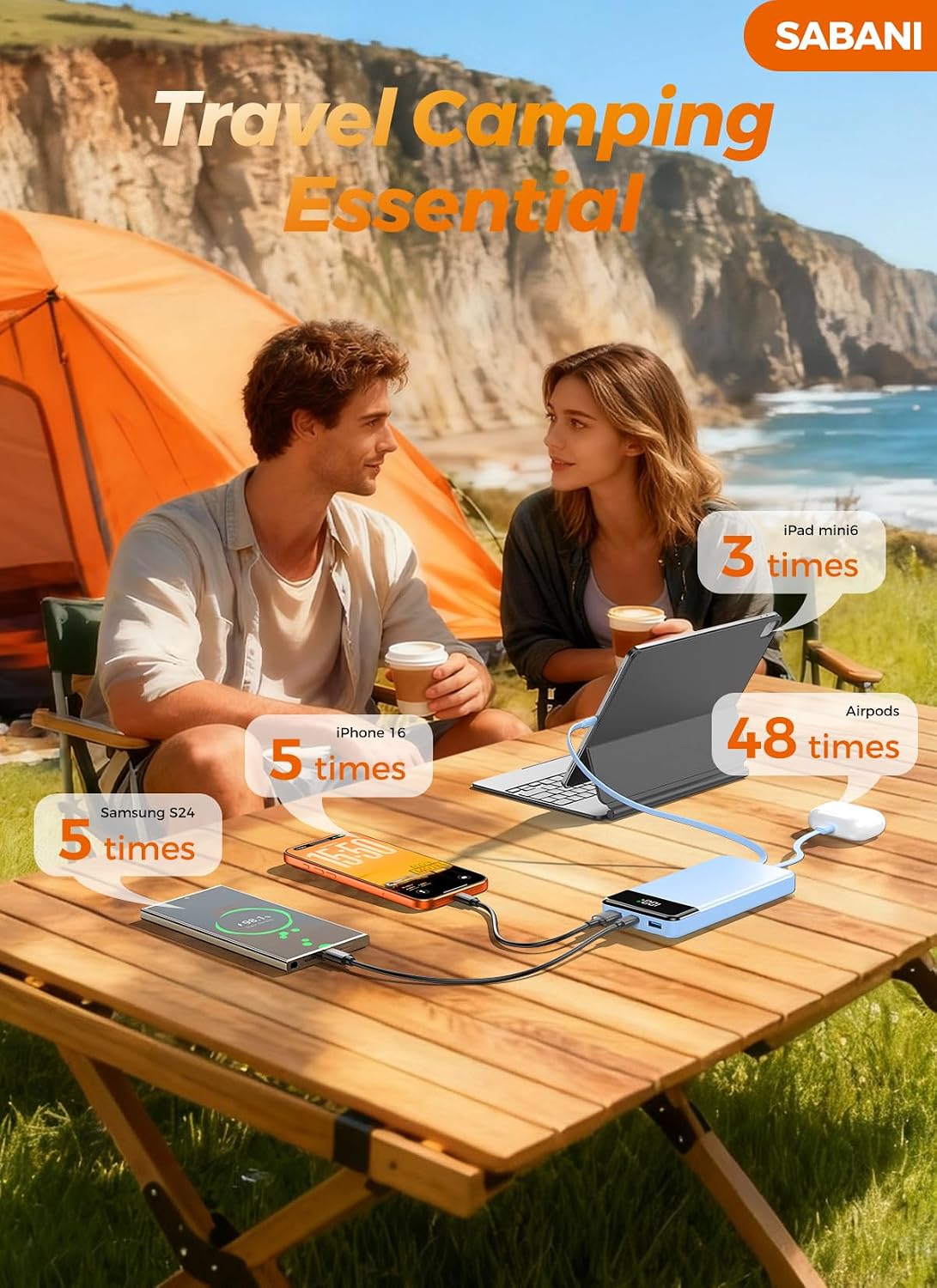 SABANI Portable Charger 35000mAh Power Bank, 4 Built in Cable Big Capacity | Ultra Slim, 22.5W Fast Charge, Travel Camping Essential, USB C External Battery Pack for iPhone Samsung Android, Azure