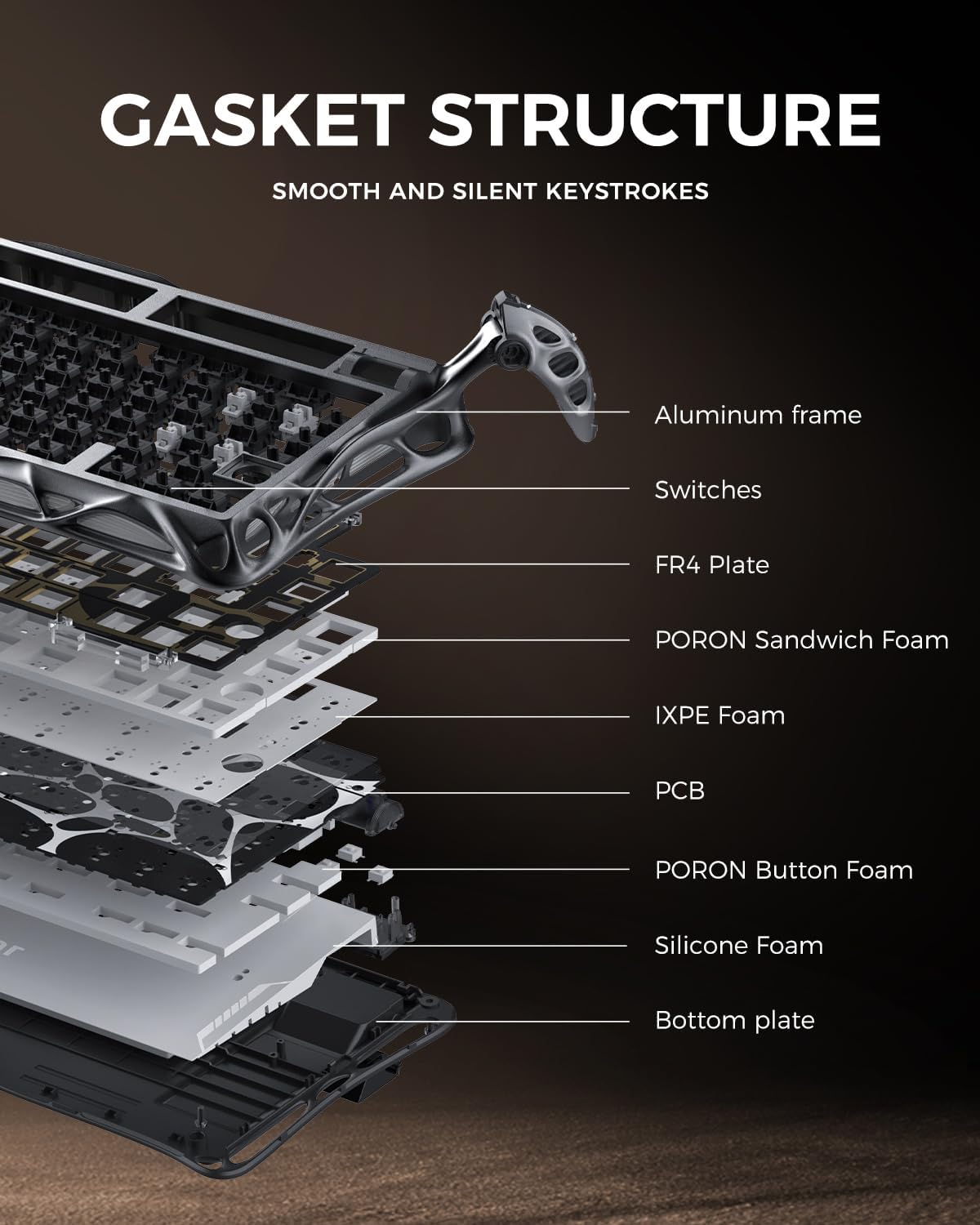 GravaStar Mercury K1 Pro Wireless Mechanical Gaming Keyboard, 75% Layout RGB Custom Keyboard, Aluminum Alloy Matte Black Frame with Phoenix-Inspired Keycaps, Hot-Swappable Linear Switches【CyberFlare】