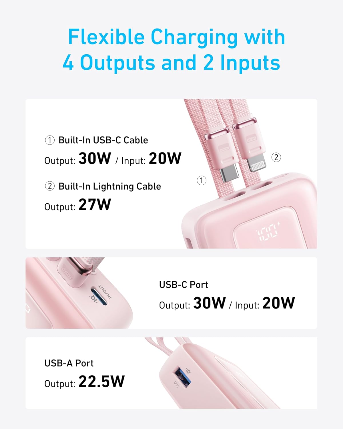 Anker Power Bank,20,000mAh 30W Portable Charger,USB-C and Lightning Cables