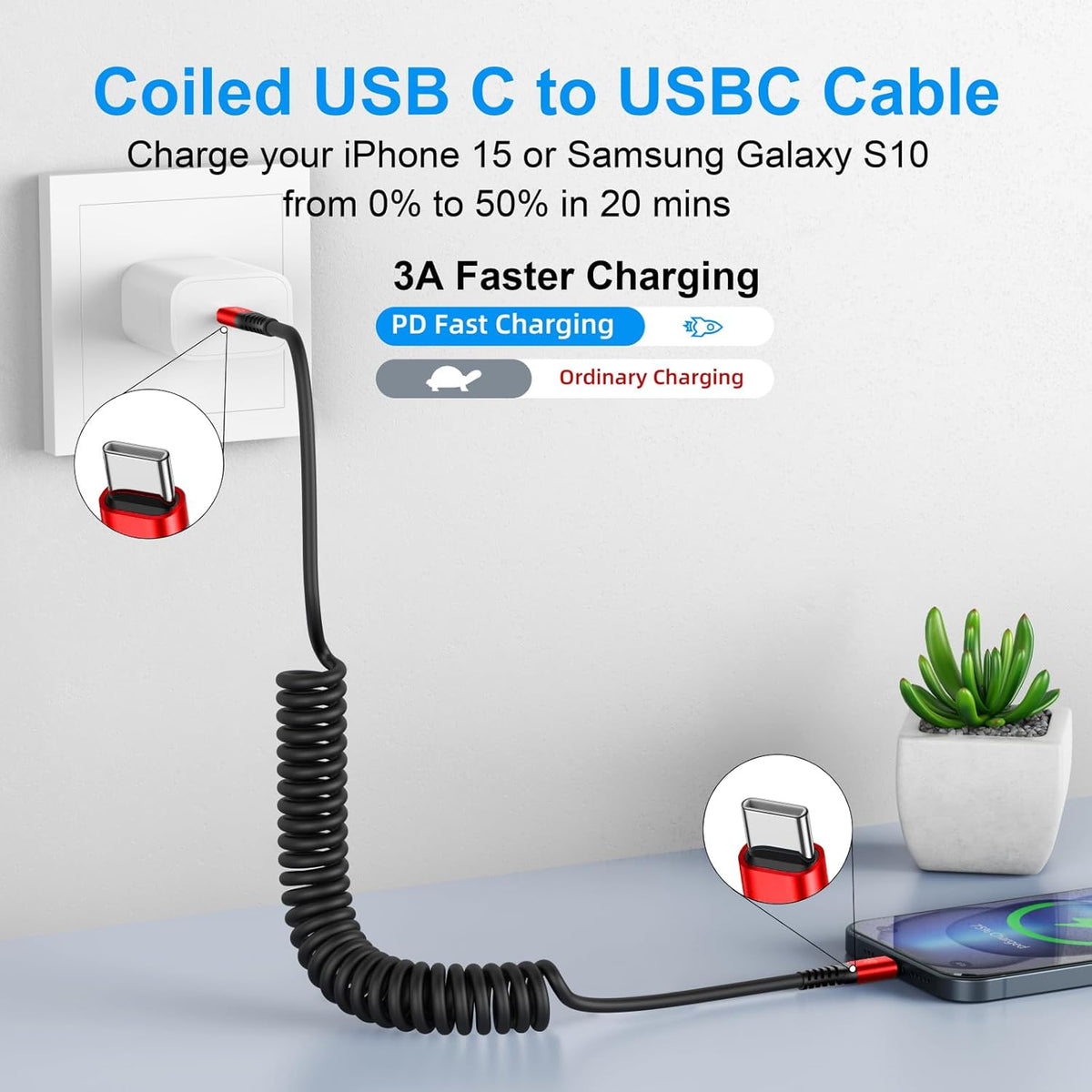USB C Cable 3ft 2Pack USB C to USB C Charger Cable for Car, Coiled Type C | Fast Charging Cable for iPhone 17/16/15/Plus/Pro/Pro Max/MacBook Pro 2020/iPad Pro 2020/iPad Air 4/Samsung Galaxy S23-Red
